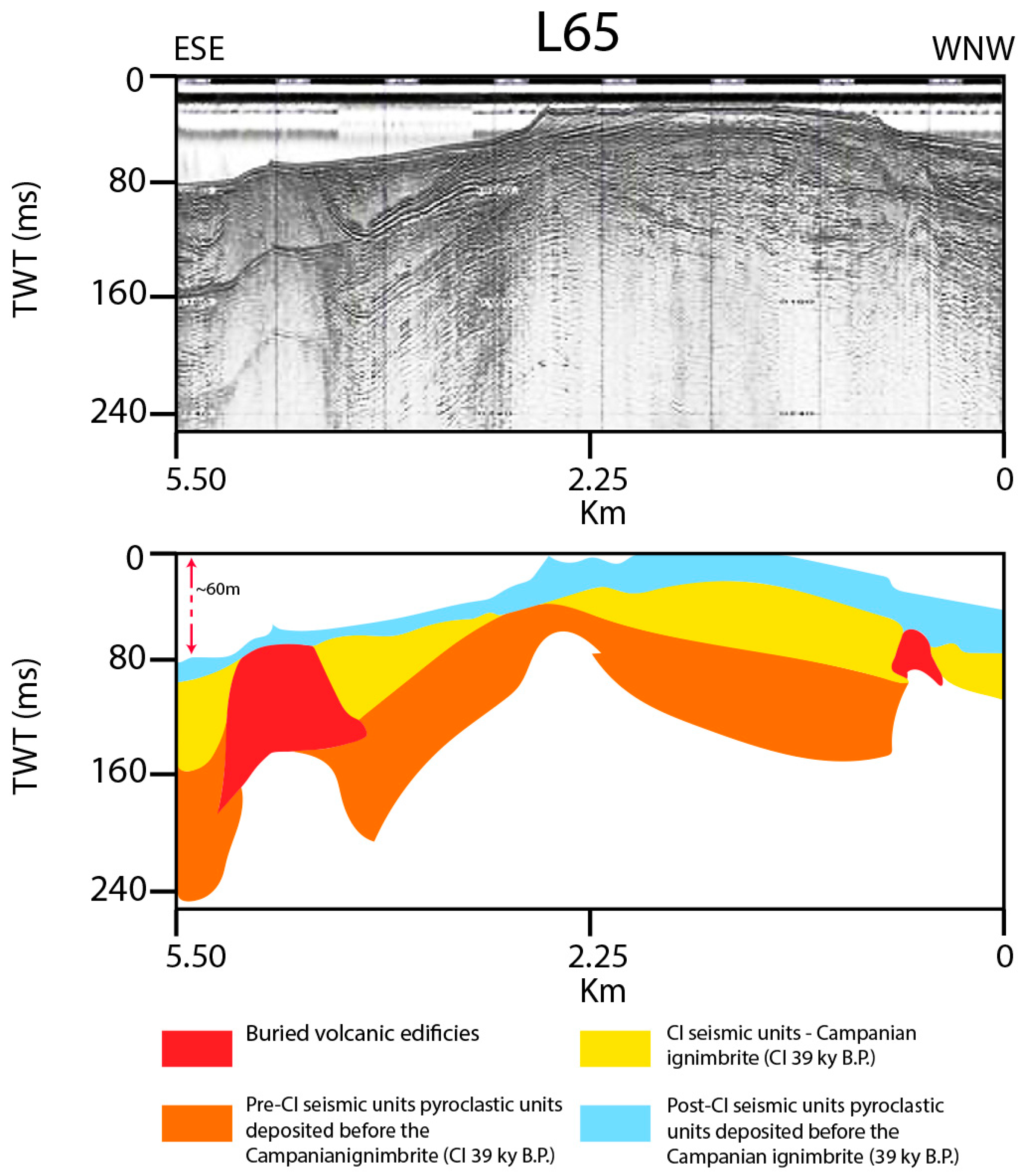 Quaternary 04 00044 g009