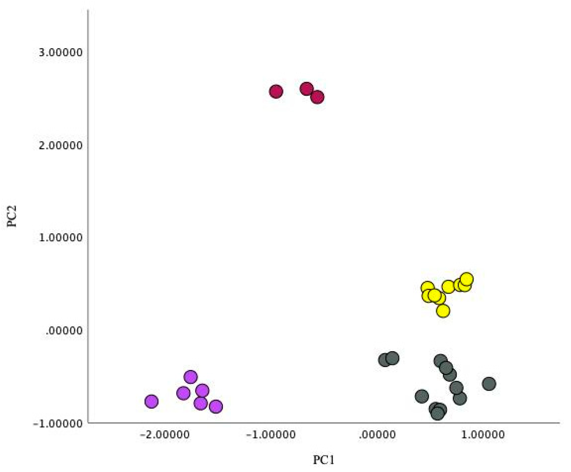 Quaternary 05 00003 g008 550