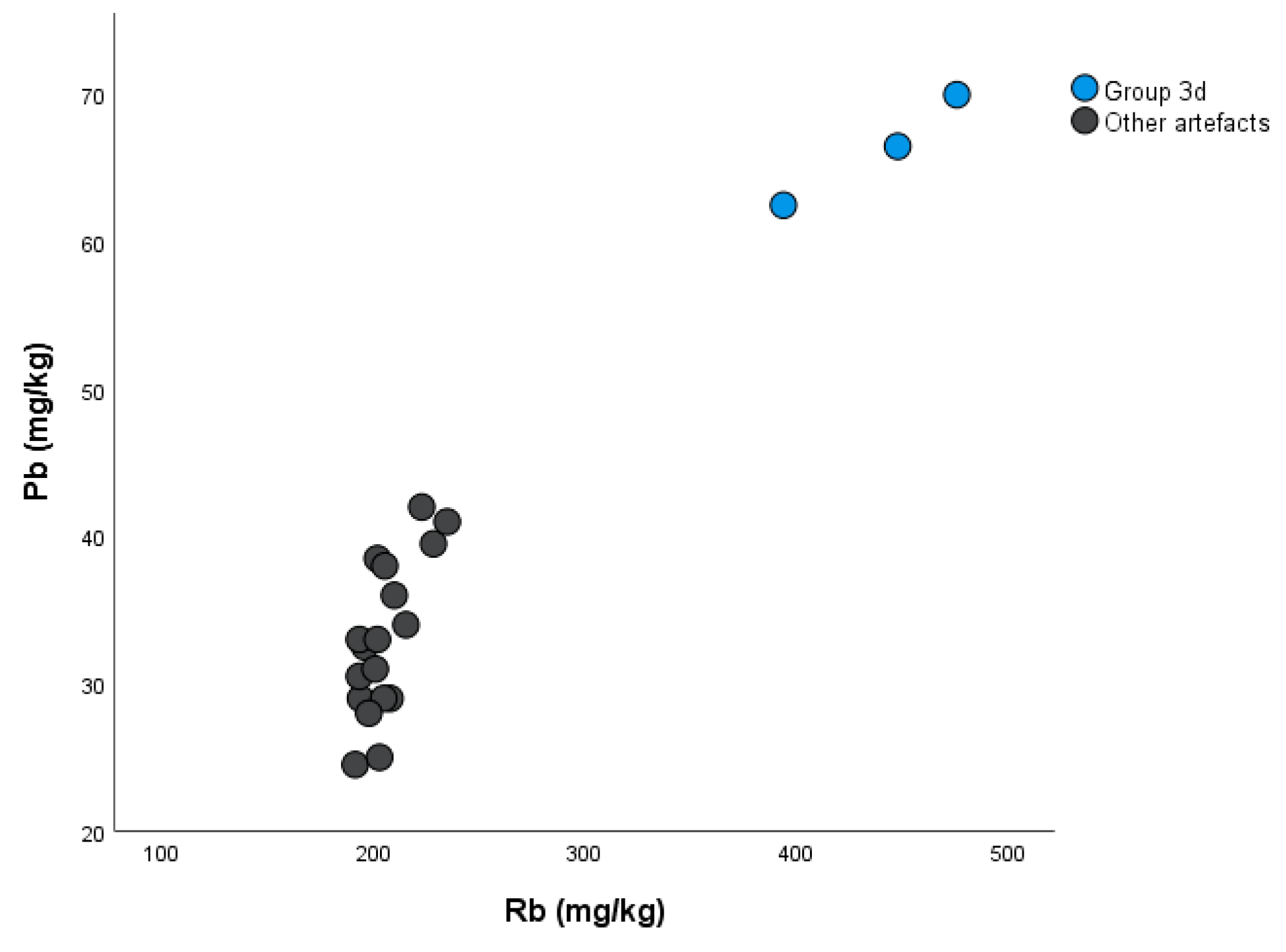 Quaternary 05 00003 g009 550