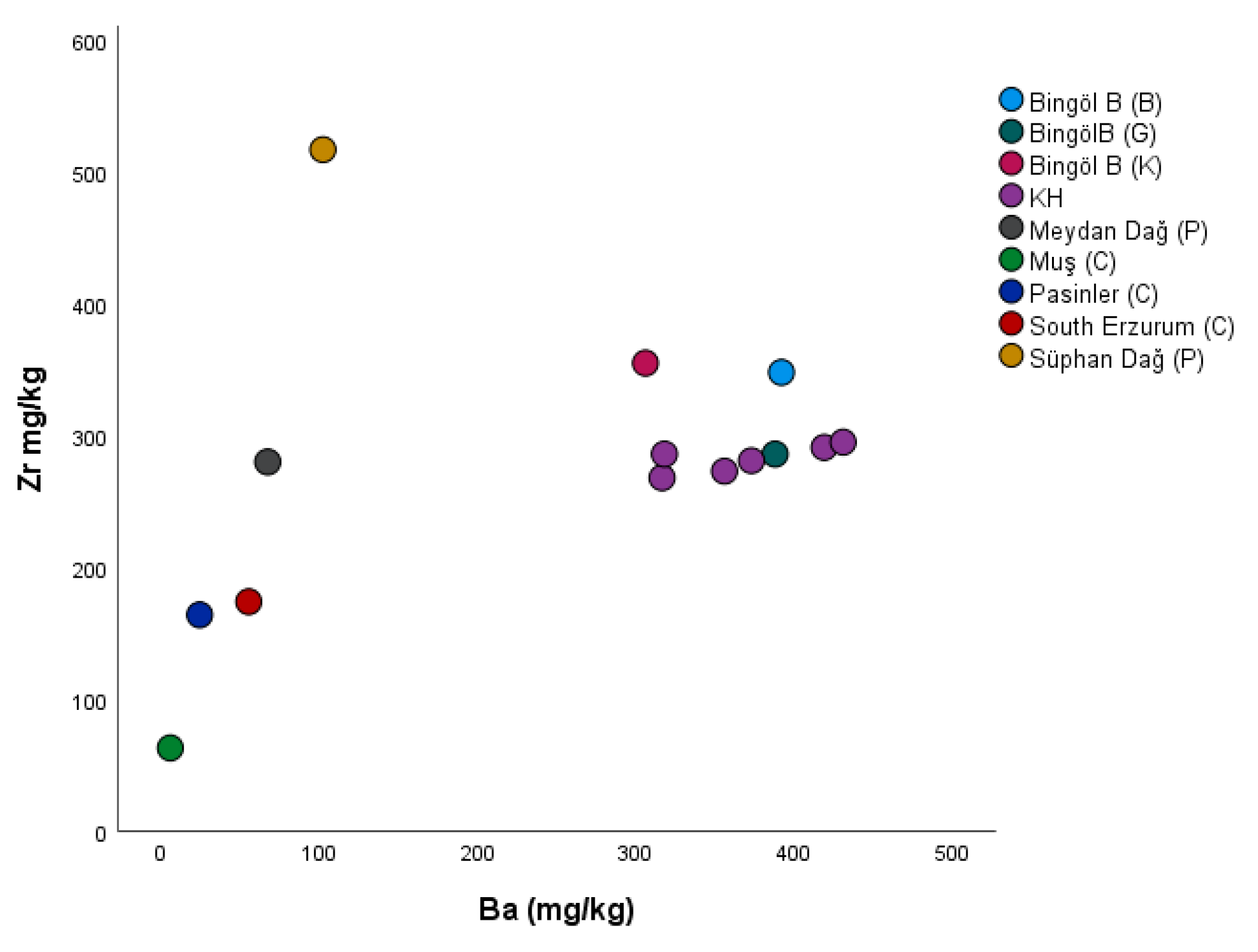 Quaternary 05 00003 g010 550
