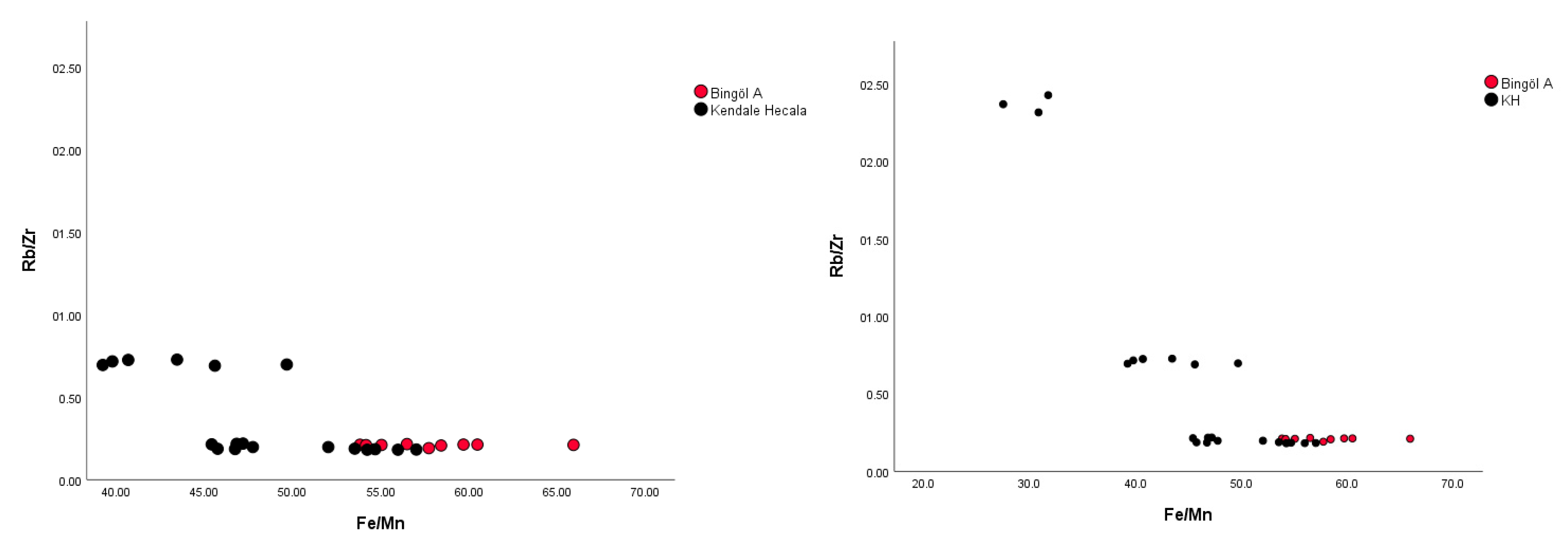 Quaternary 05 00003 g011 550