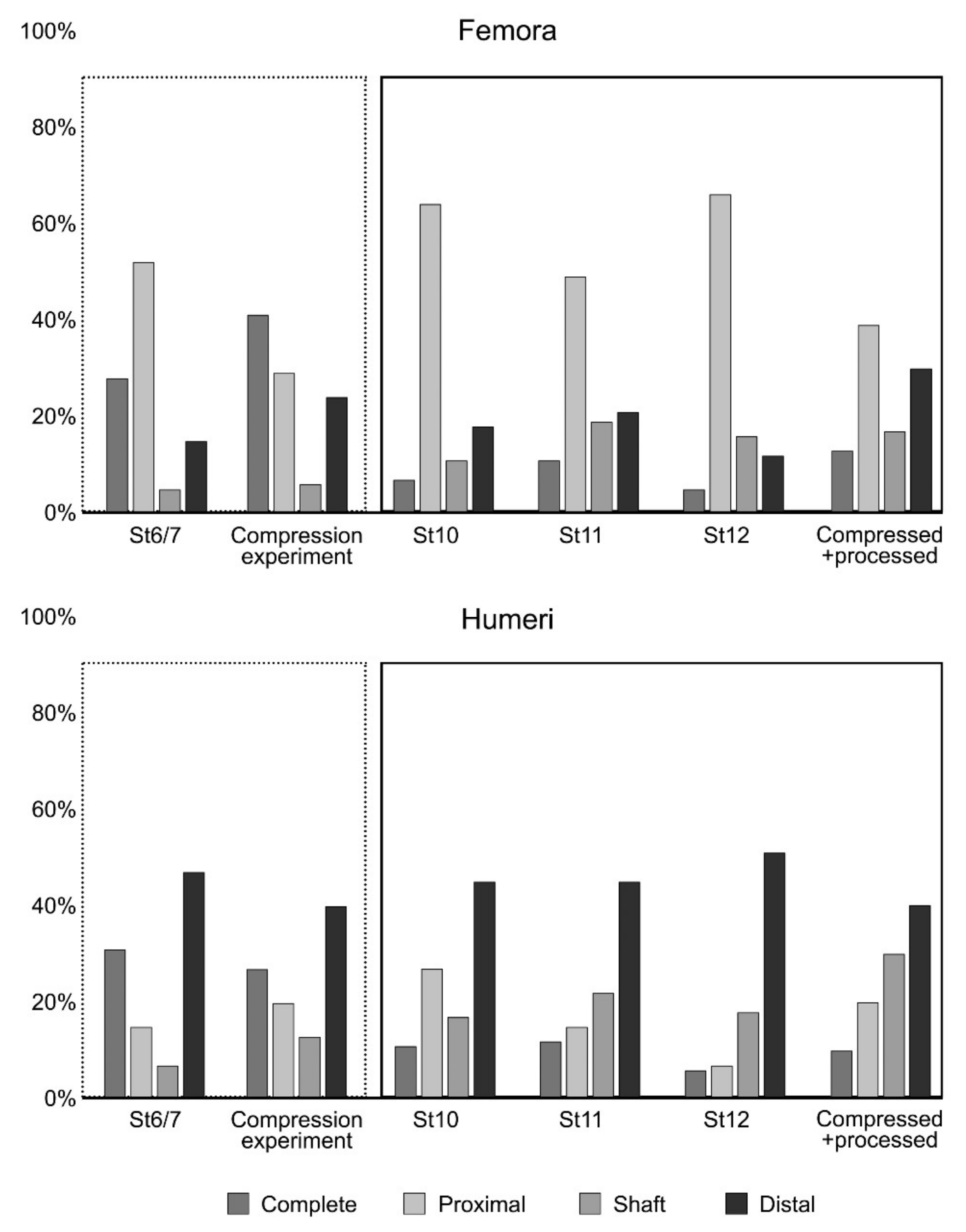 Quaternary 05 00011 g010 550