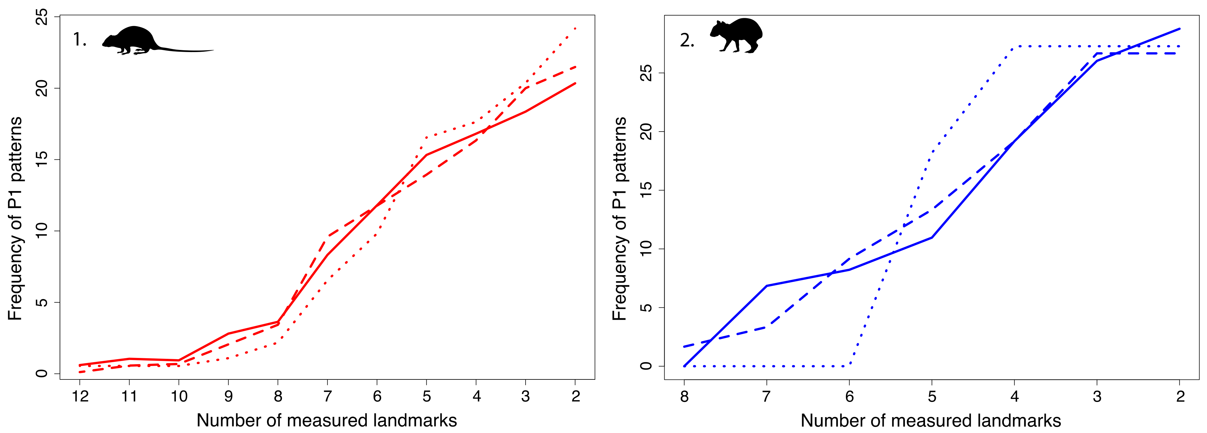 Quaternary 05 00014 g004