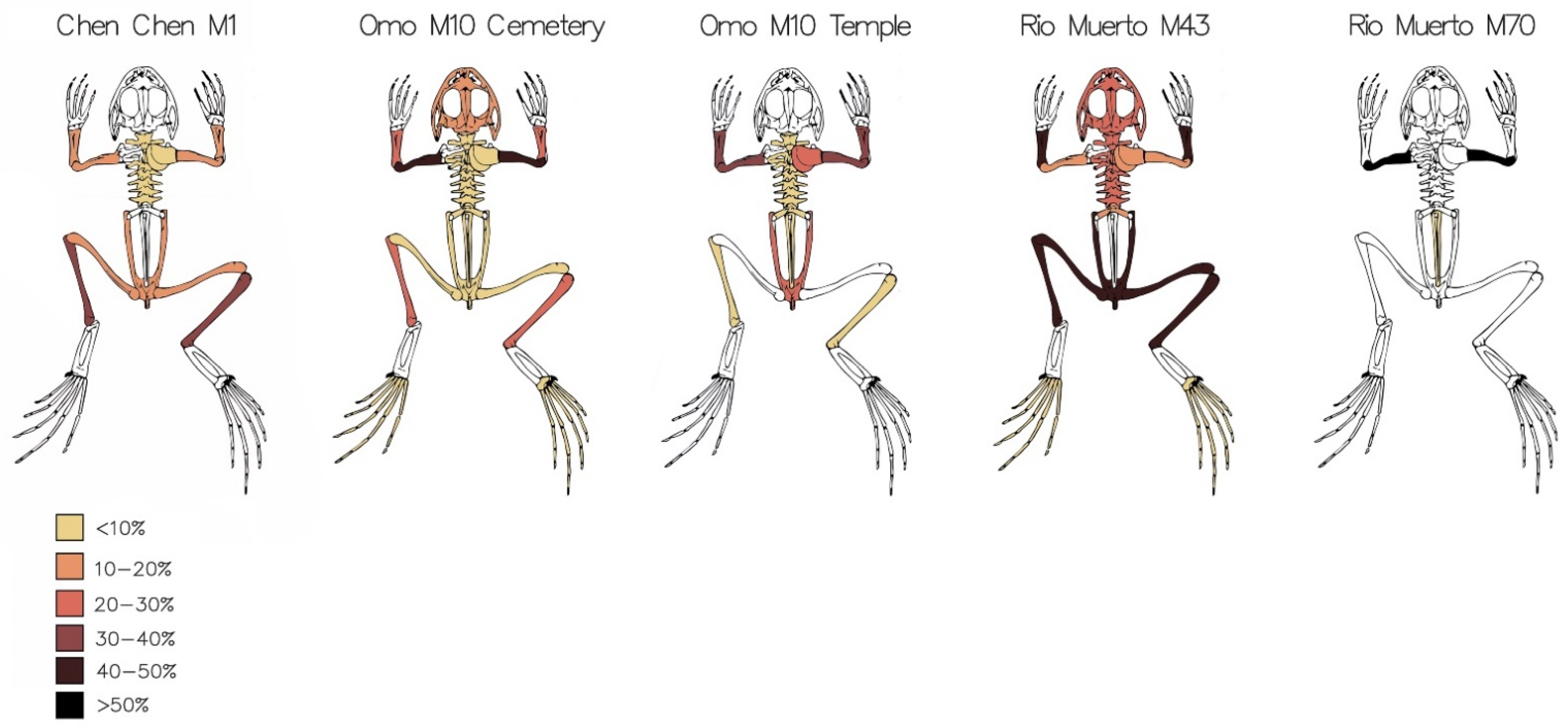 Quaternary 05 00016 g003