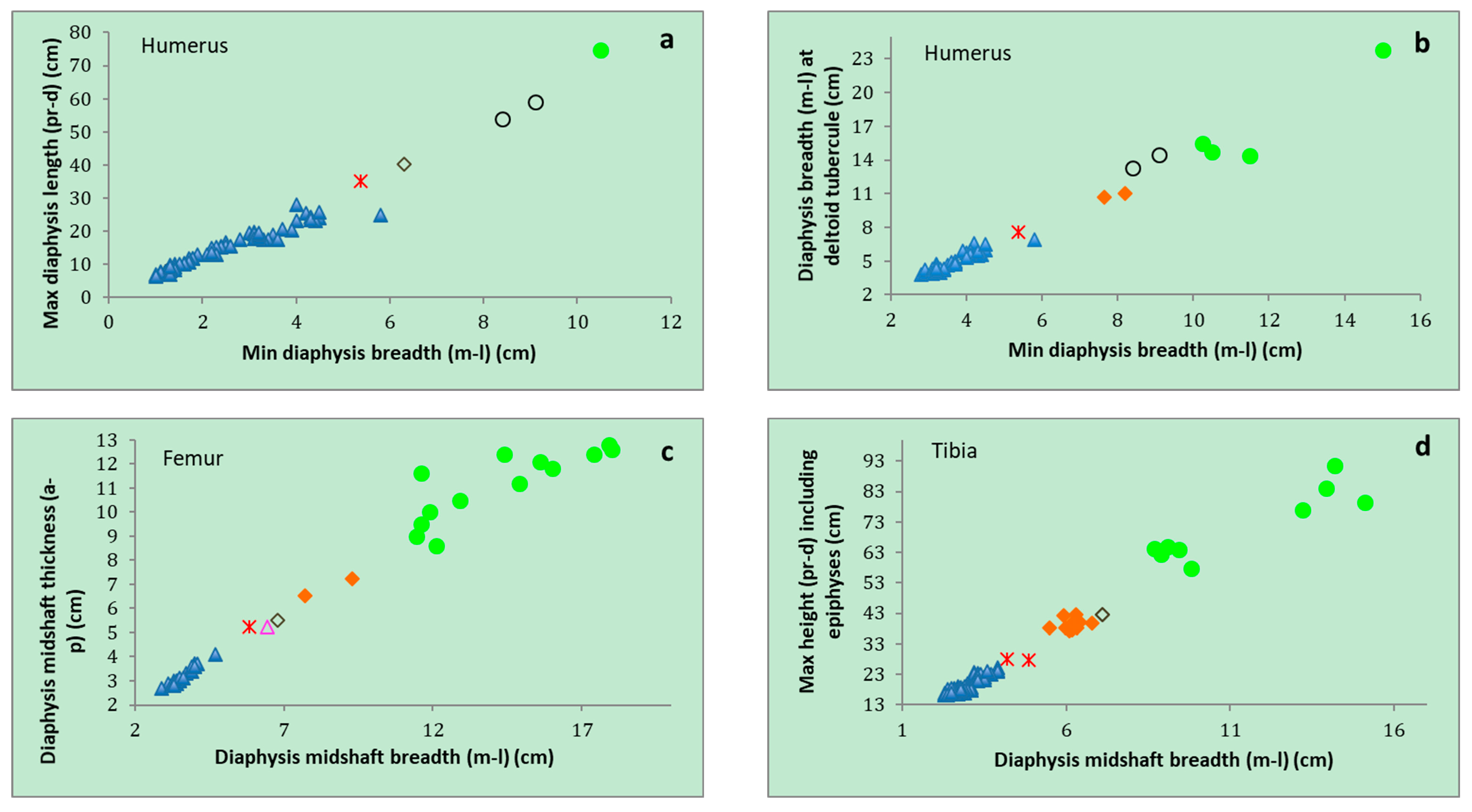 Quaternary 05 00017 g004