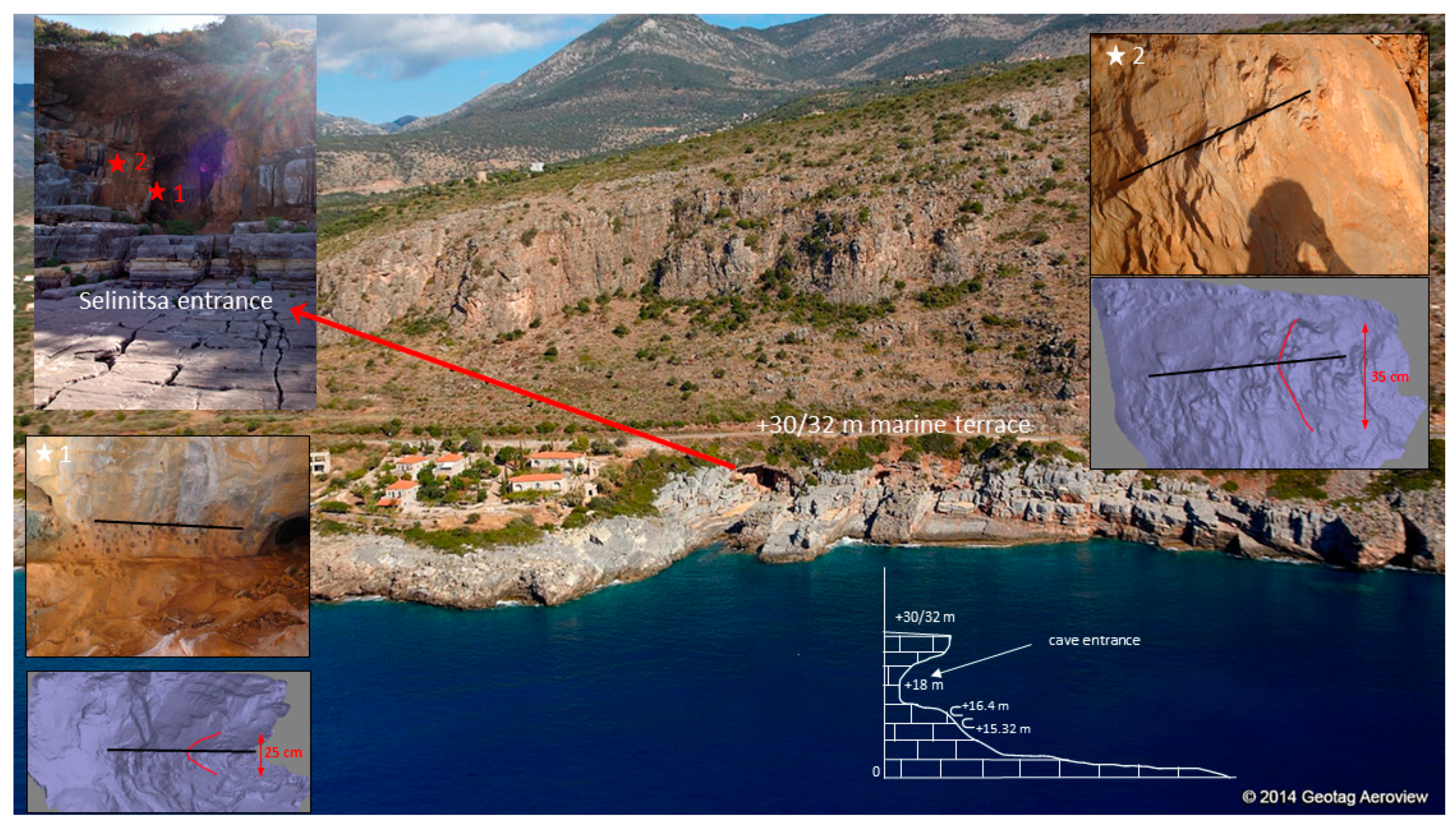 Quaternary 05 00024 g003 550