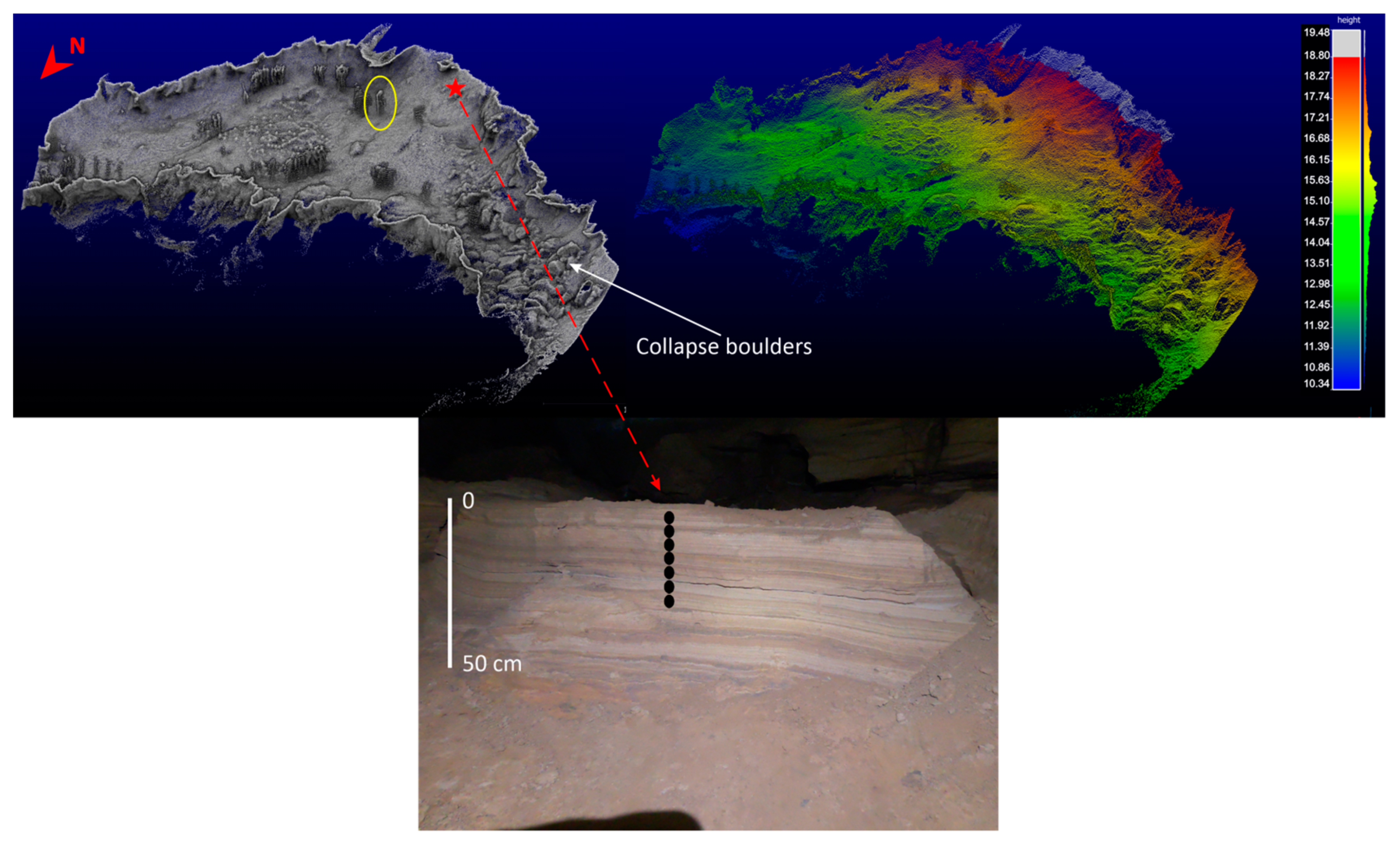 Quaternary 05 00024 g004 550