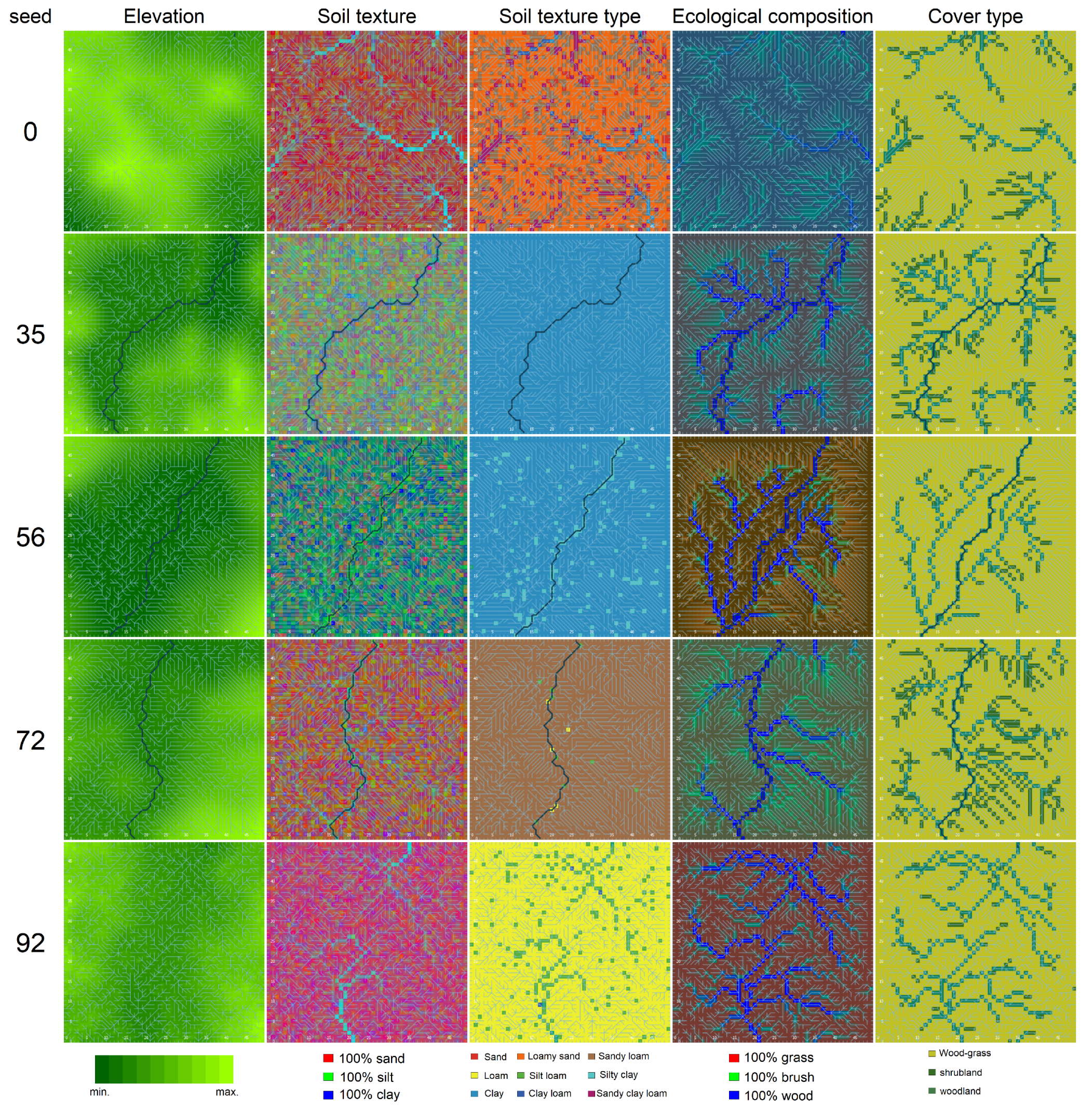Quaternary 05 00025 g006 Quaternary 05 00025 g006