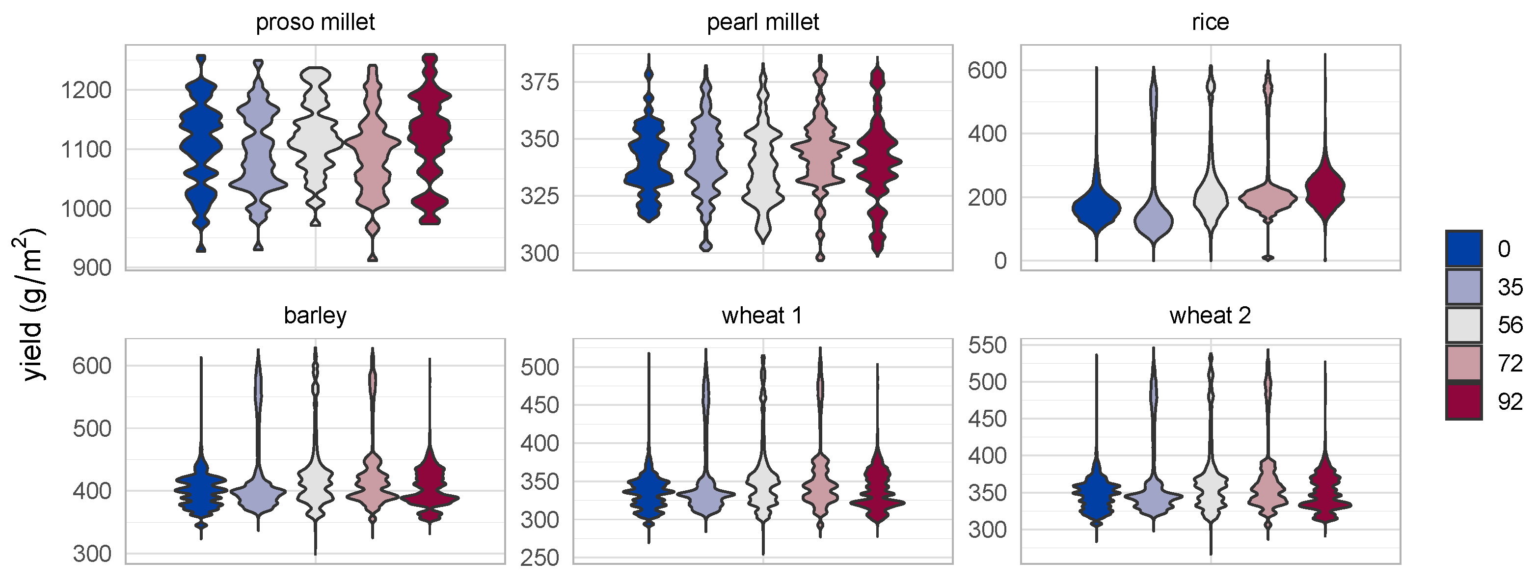 Quaternary 05 00025 g009 Quaternary 05 00025 g009