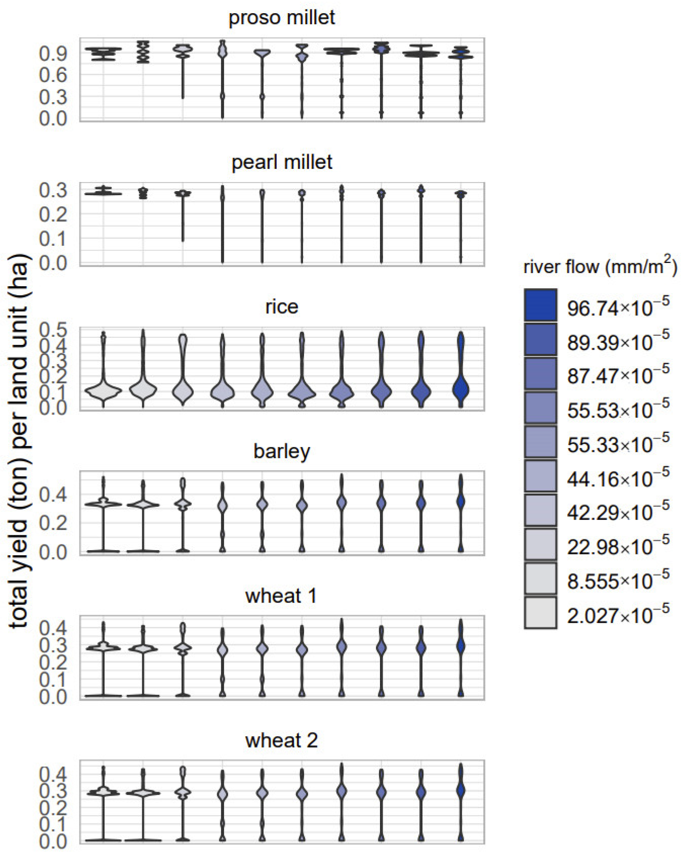 Quaternary 05 00025 g010 Quaternary 05 00025 g010