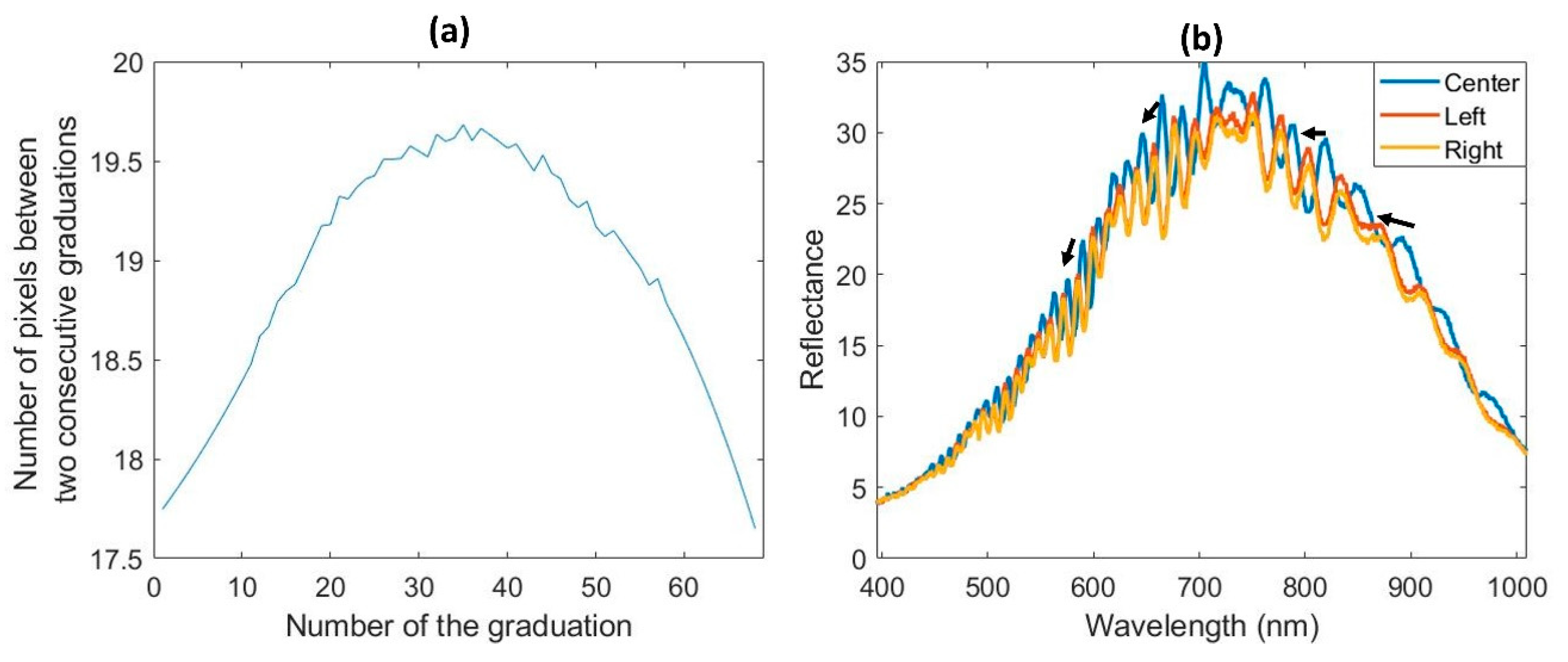 Quaternary 05 00028 g007 Quaternary 05 00028 g007