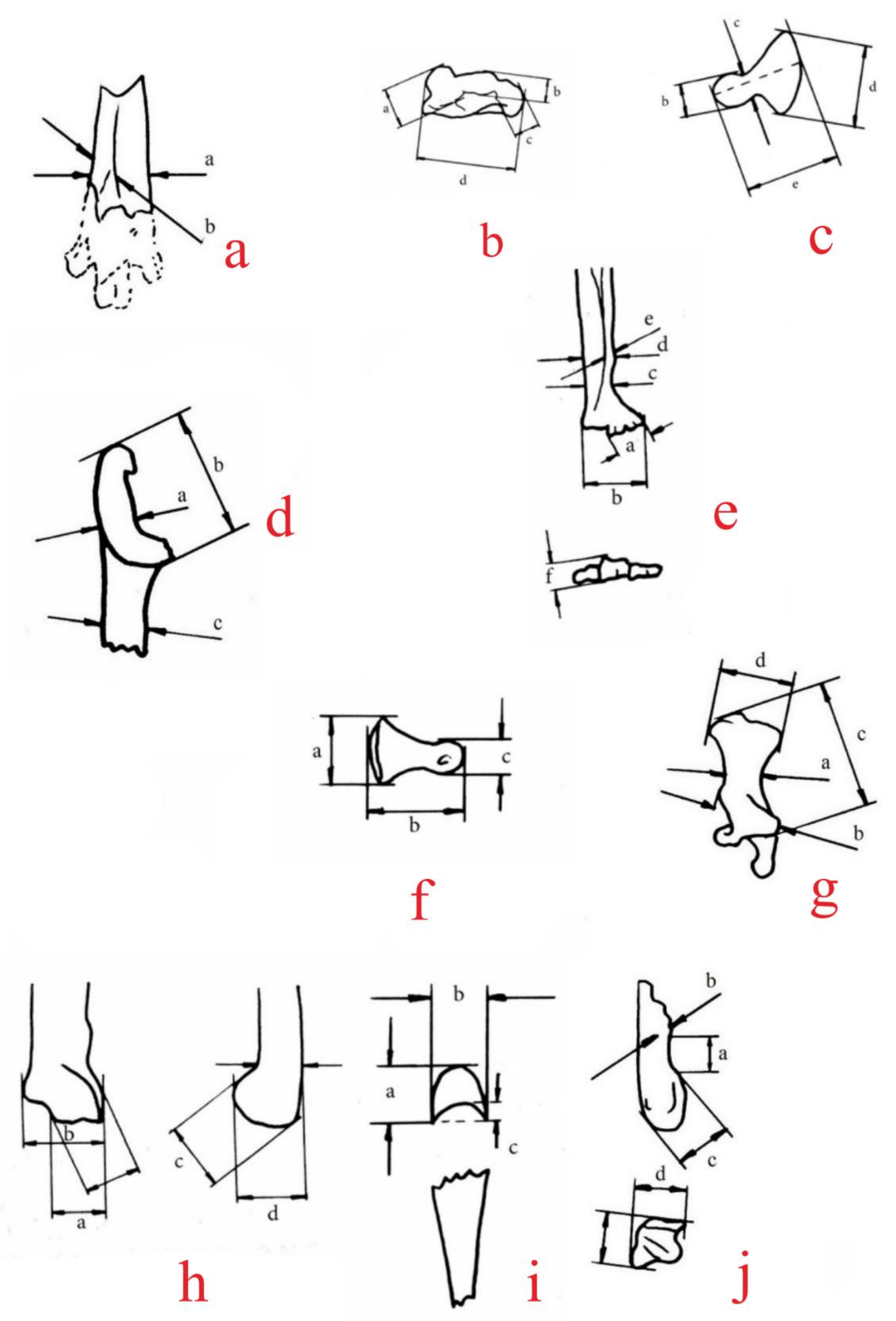 Quaternary 05 00031 g0a7