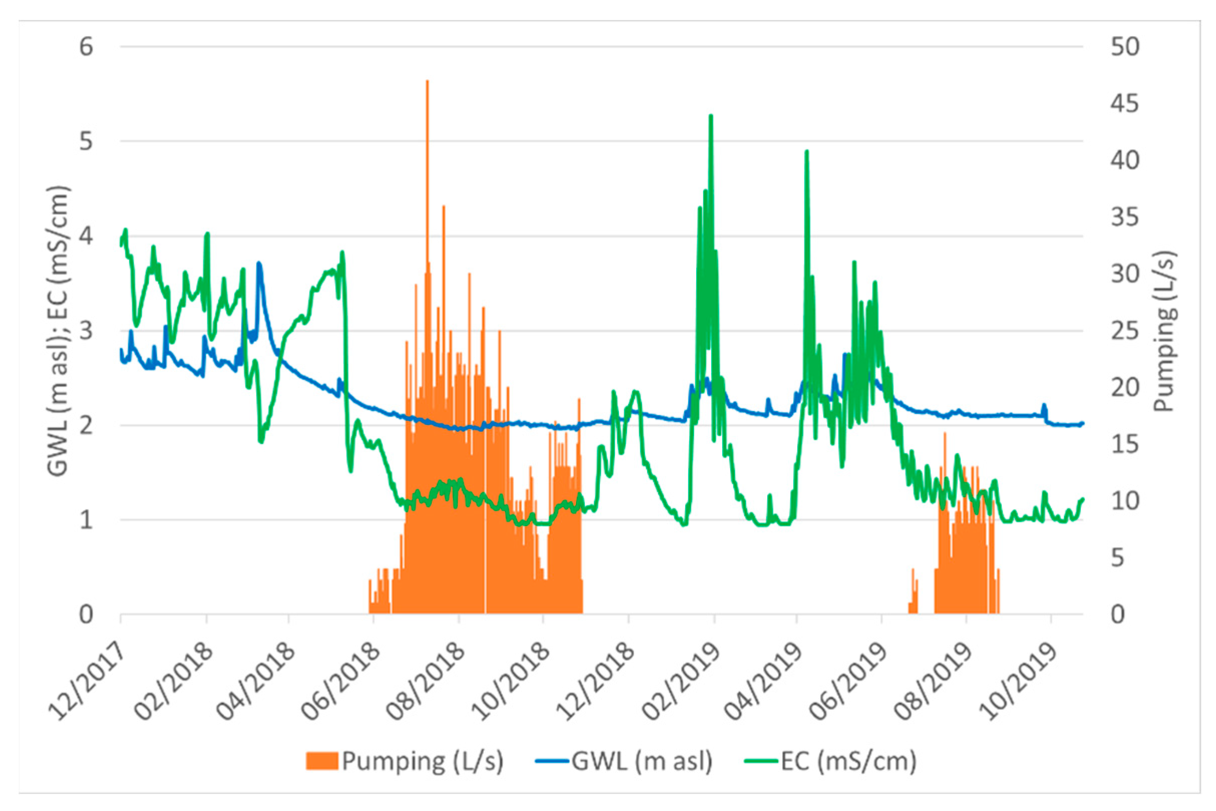 Quaternary 05 00036 g007 550