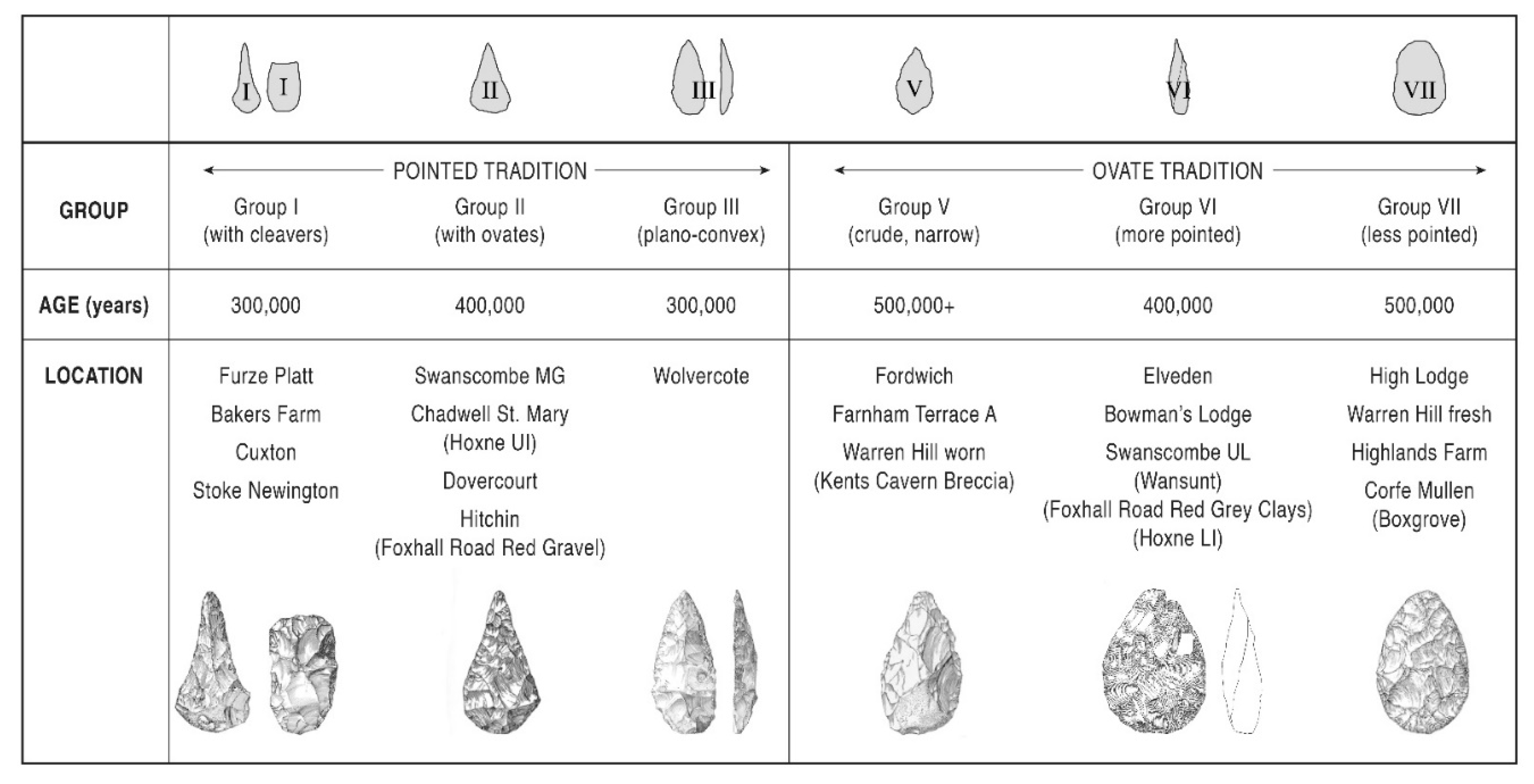 Quaternary 05 00037 g007 Quaternary 05 00037 g007