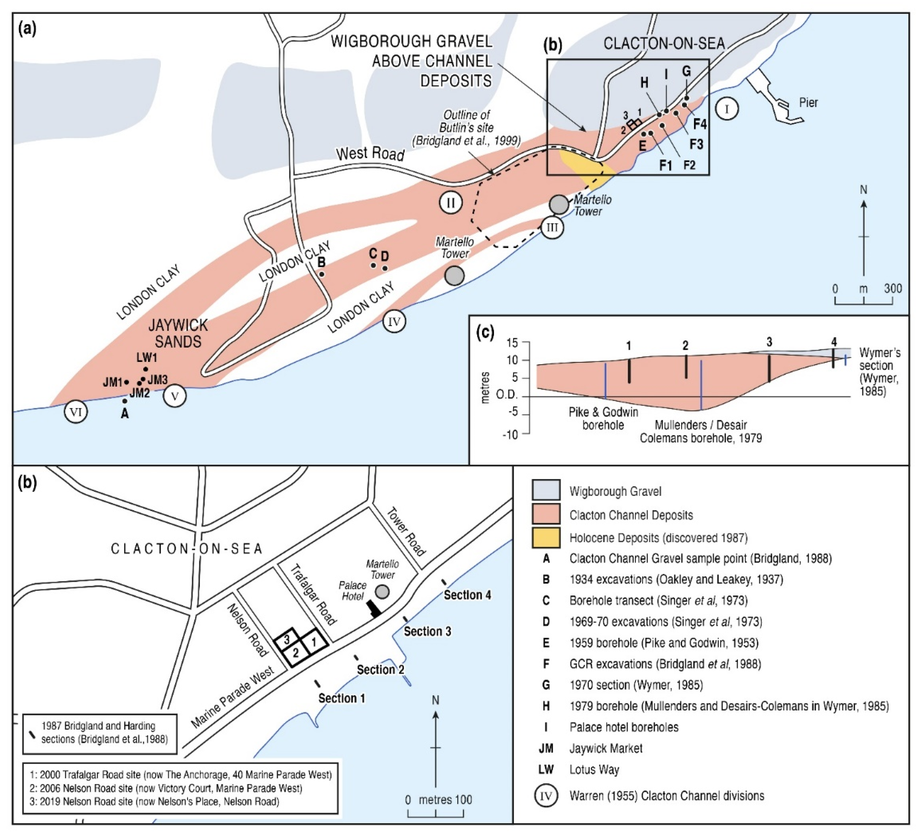 Quaternary 05 00037 g012 Quaternary 05 00037 g012