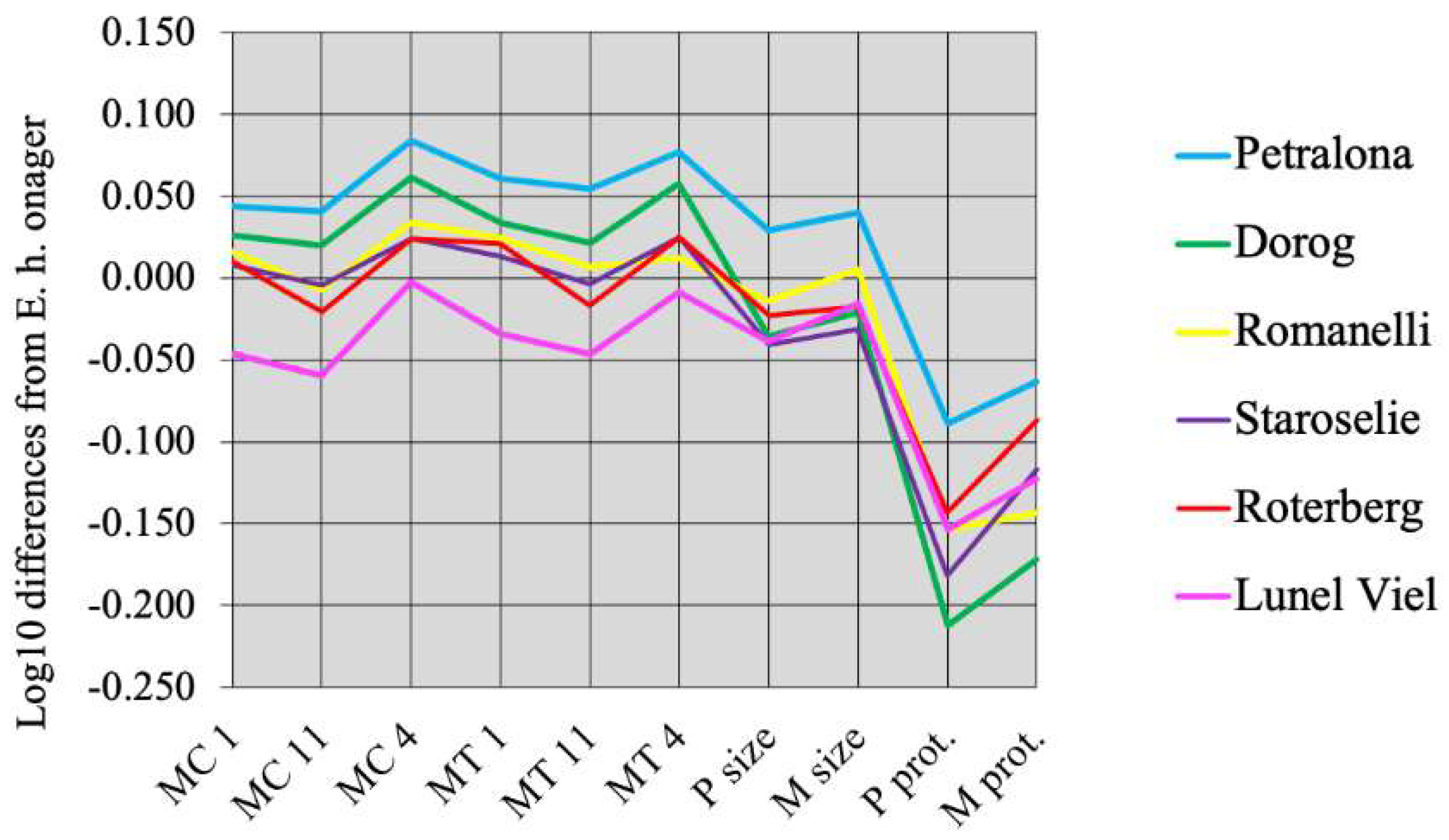 Quaternary 05 00038 g009 Quaternary 05 00038 g009