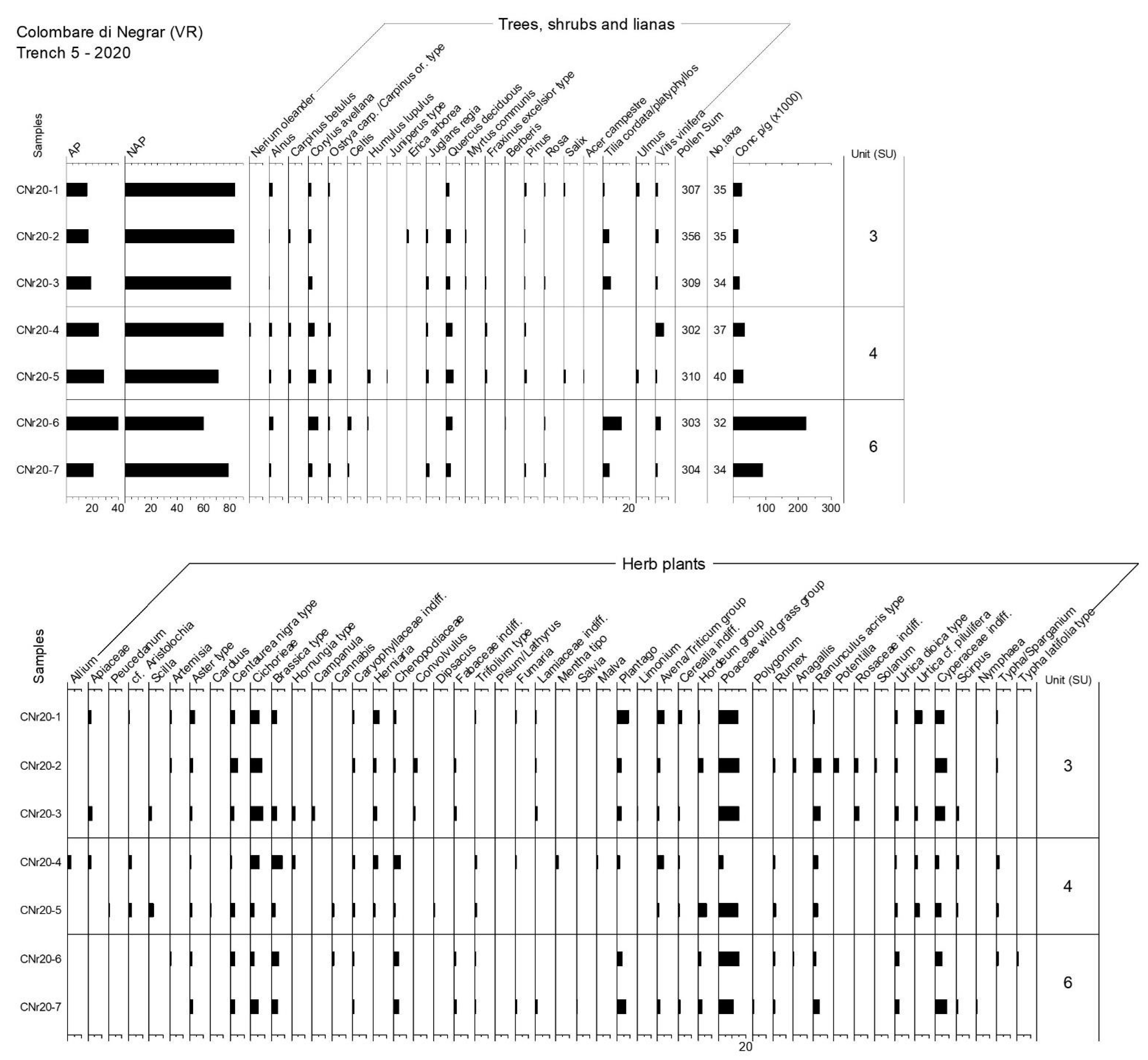 Quaternary 05 00050 g004 Quaternary 05 00050 g004