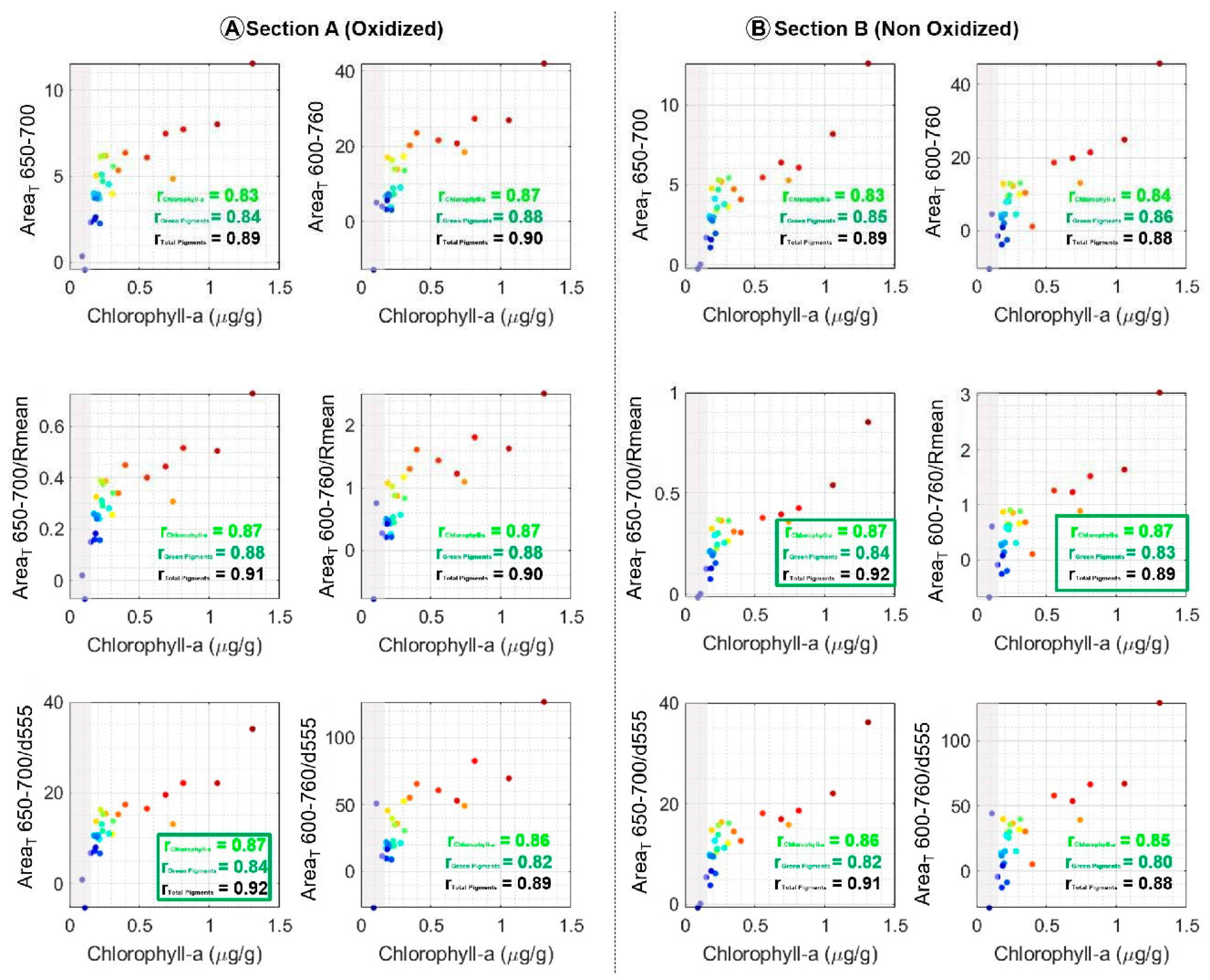 Quaternary 05 00053 g005 Quaternary 05 00053 g005