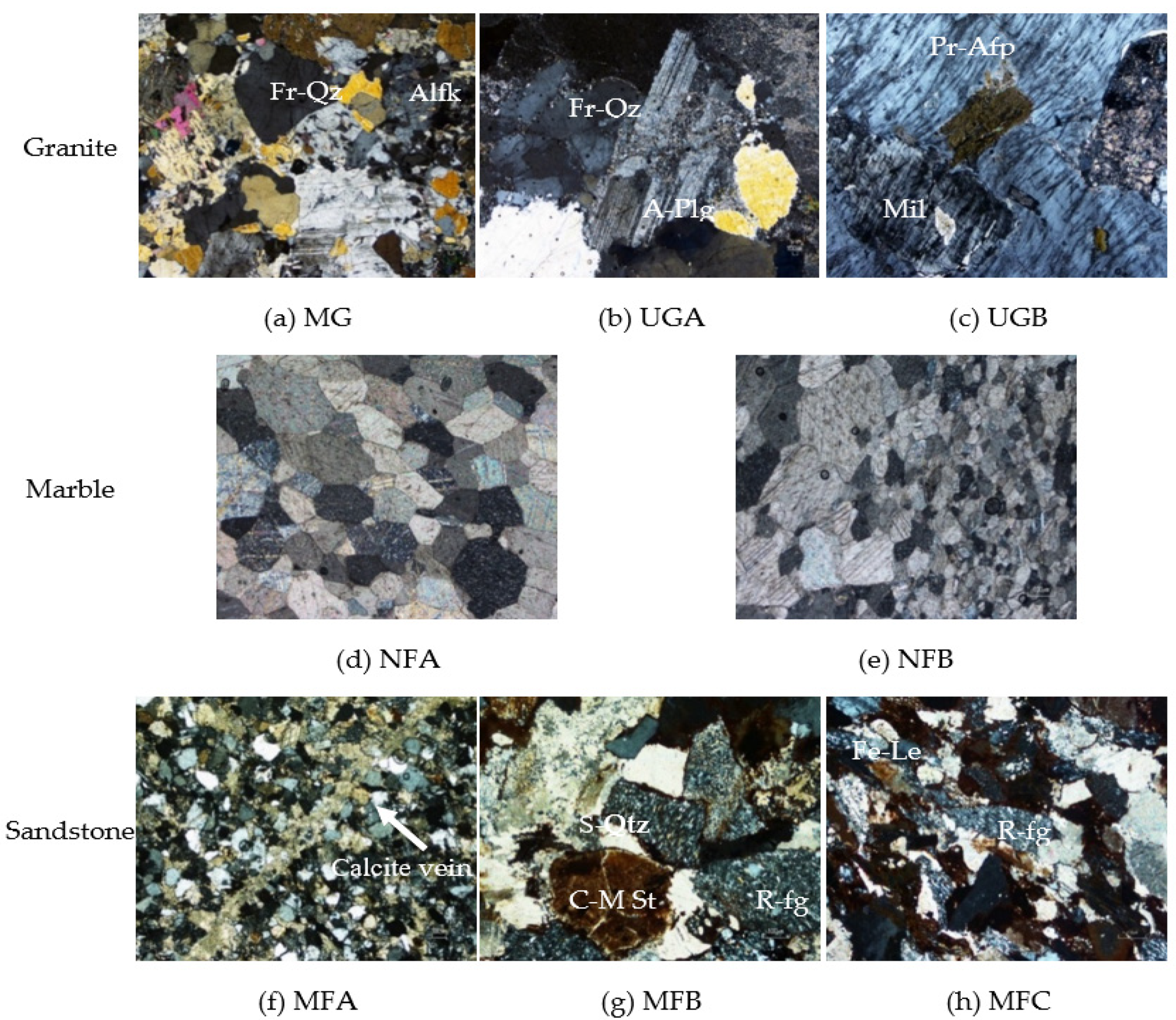 Quaternary 06 00004 g003 Quaternary 06 00004 g003