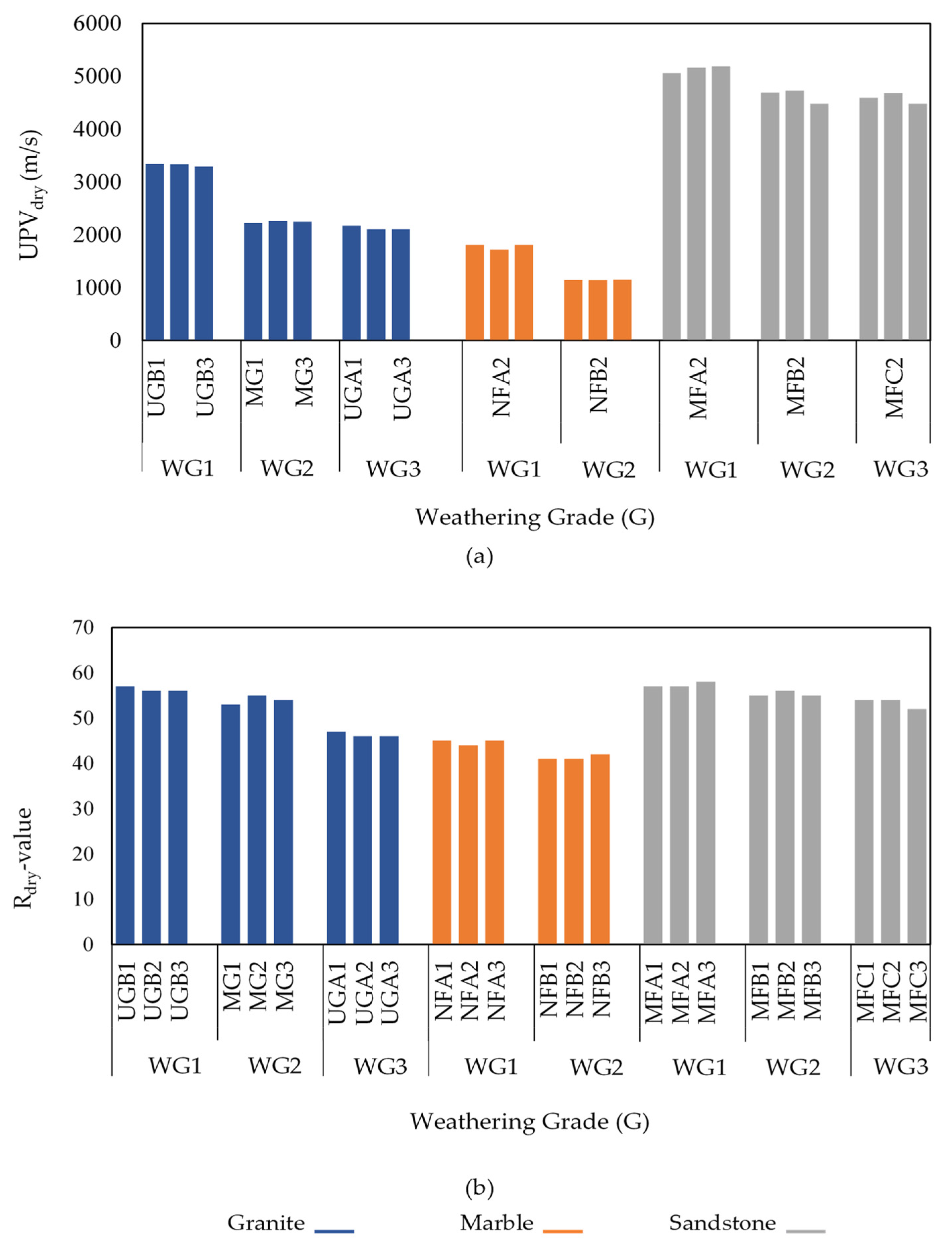 Quaternary 06 00004 g004 Quaternary 06 00004 g004