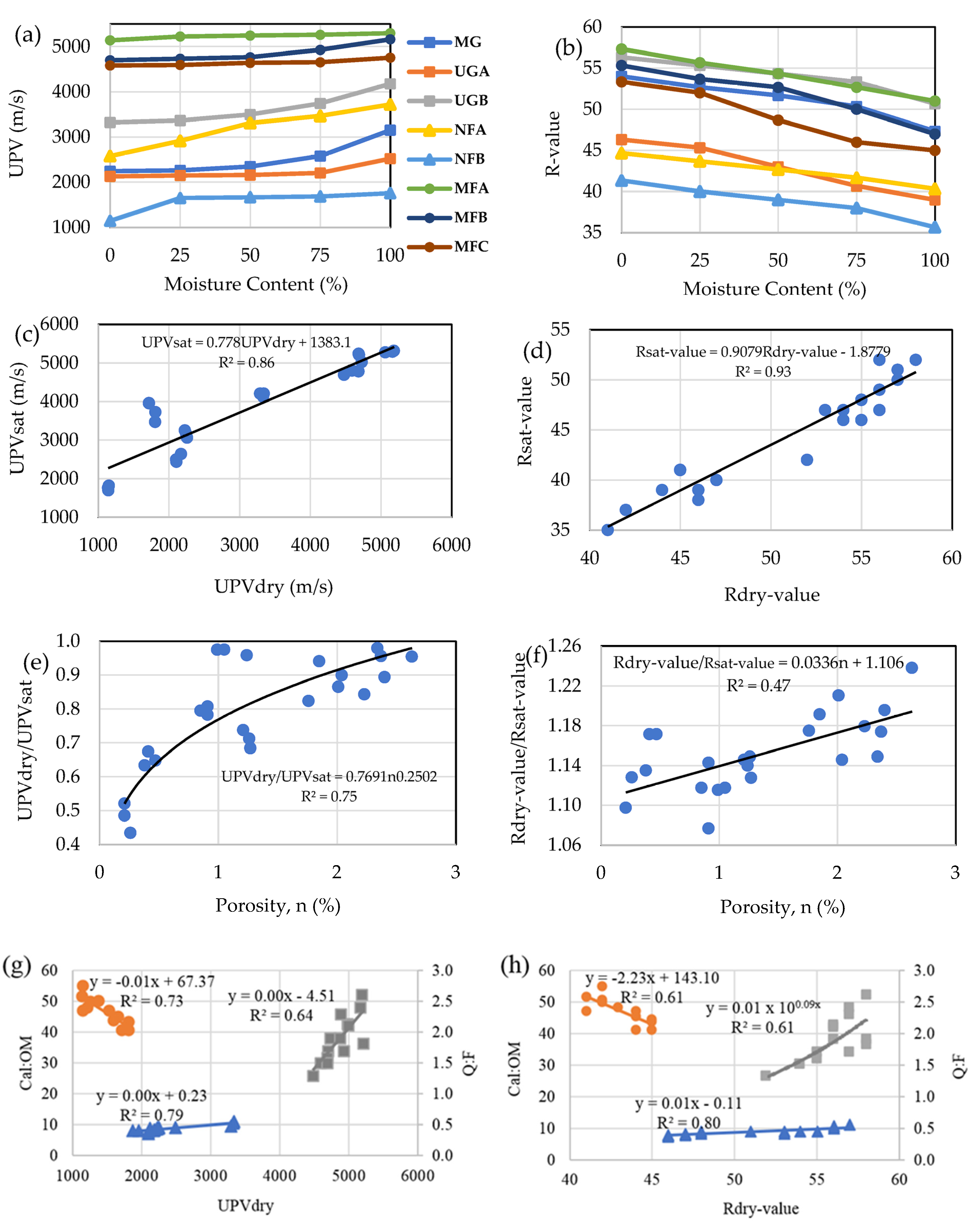 Quaternary 06 00004 g005 Quaternary 06 00004 g005