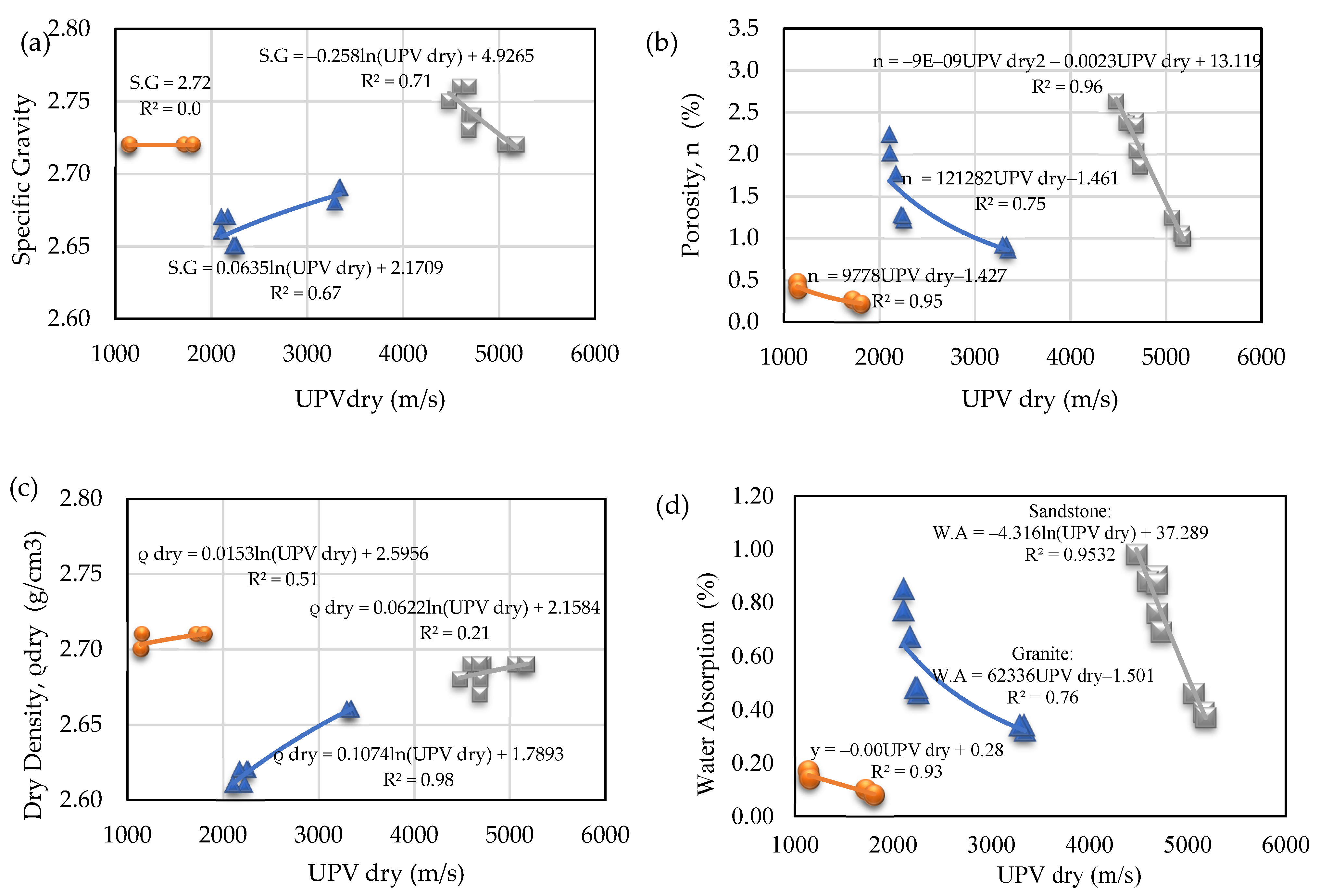 Quaternary 06 00004 g006 Quaternary 06 00004 g006