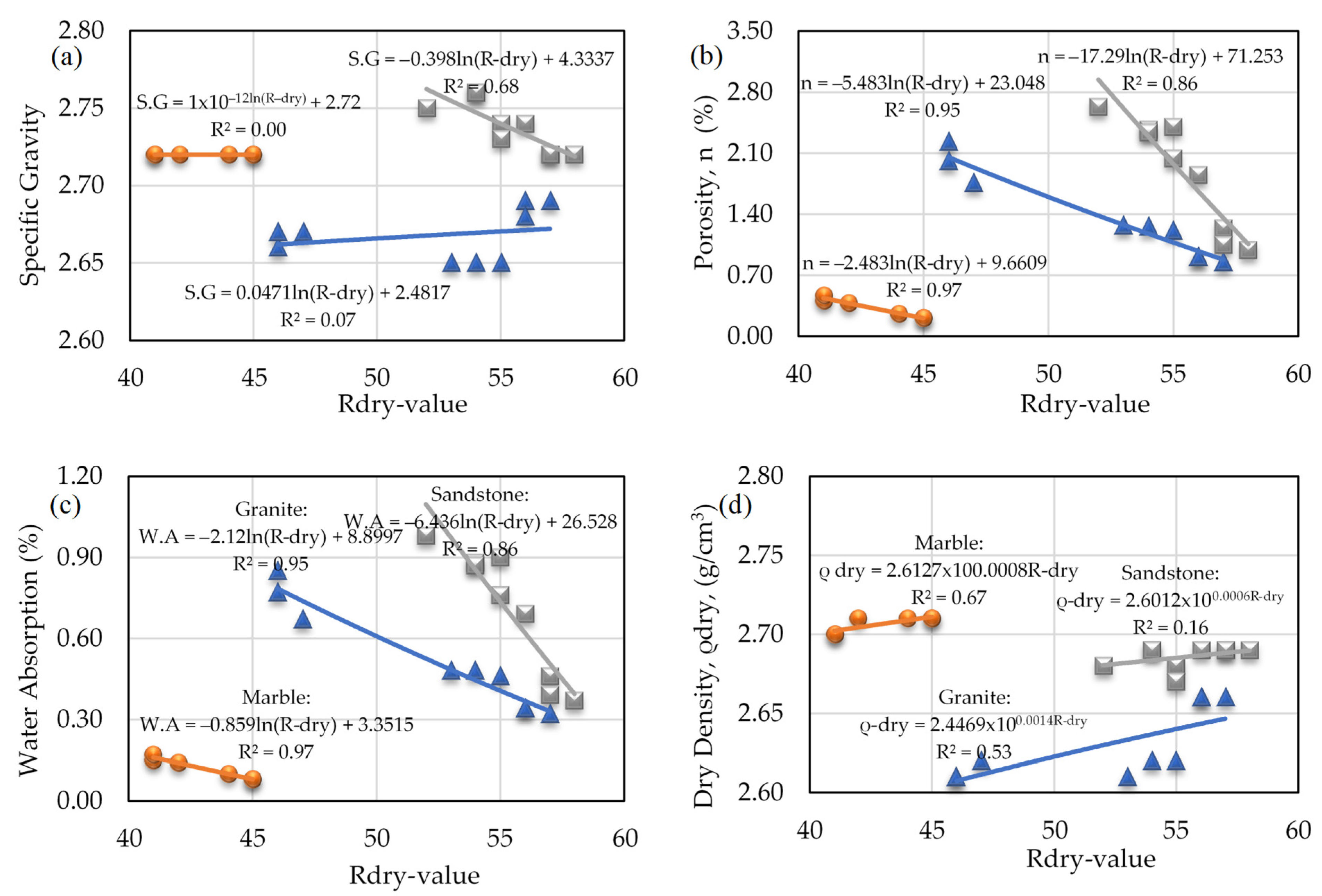 Quaternary 06 00004 g007 Quaternary 06 00004 g007