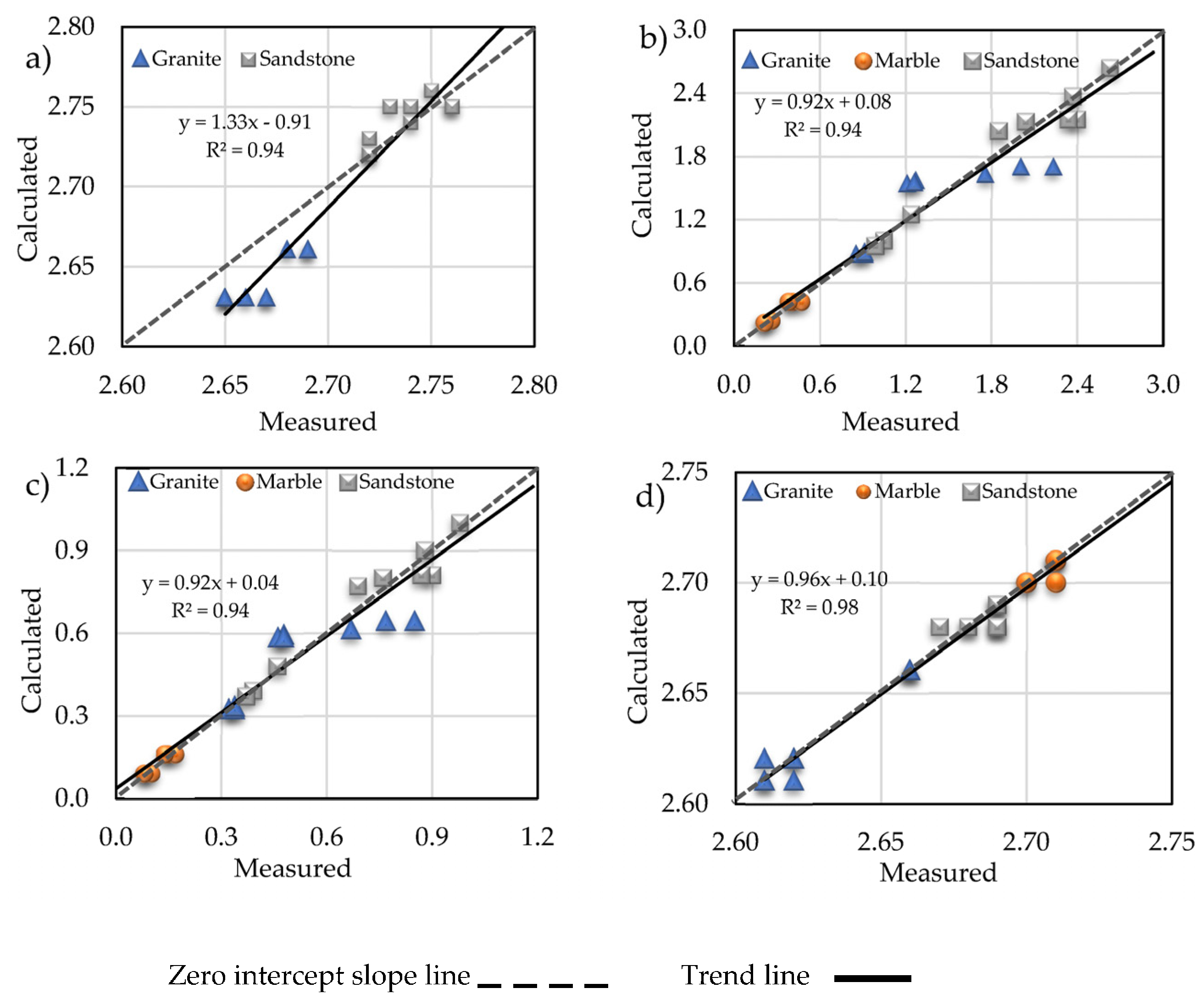 Quaternary 06 00004 g008 Quaternary 06 00004 g008