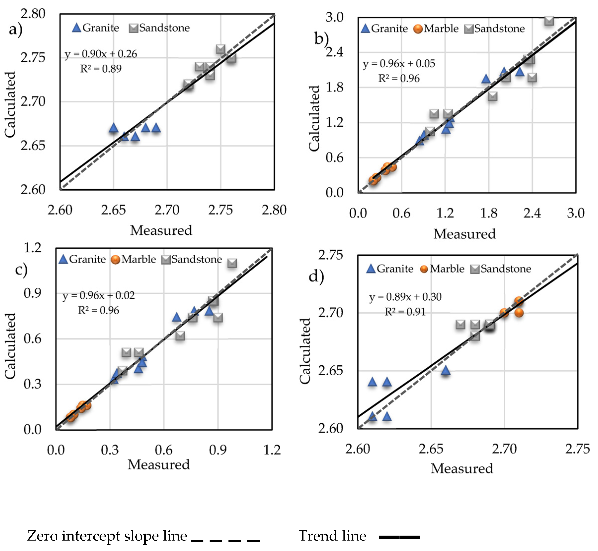 Quaternary 06 00004 g009 Quaternary 06 00004 g009