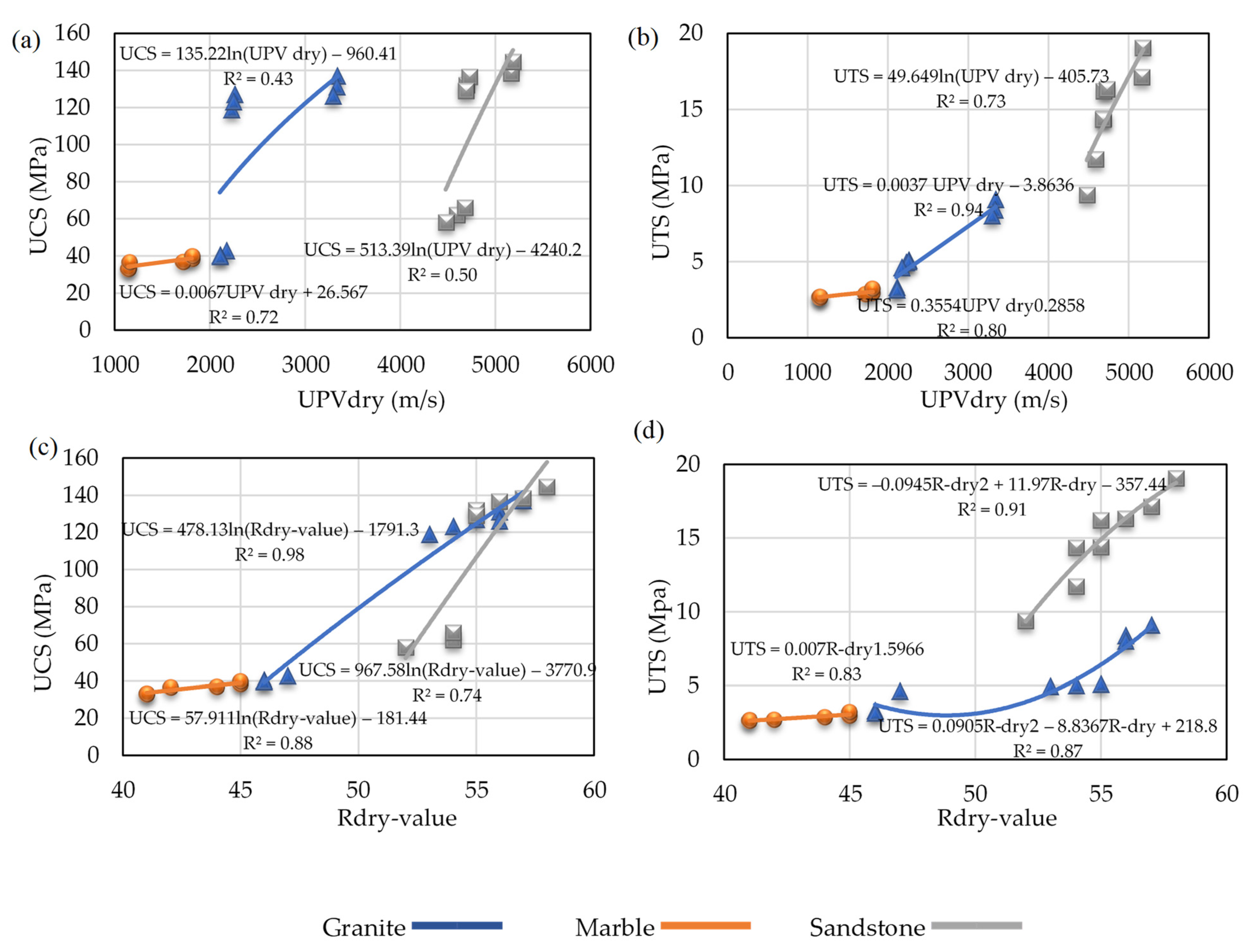 Quaternary 06 00004 g010 Quaternary 06 00004 g010