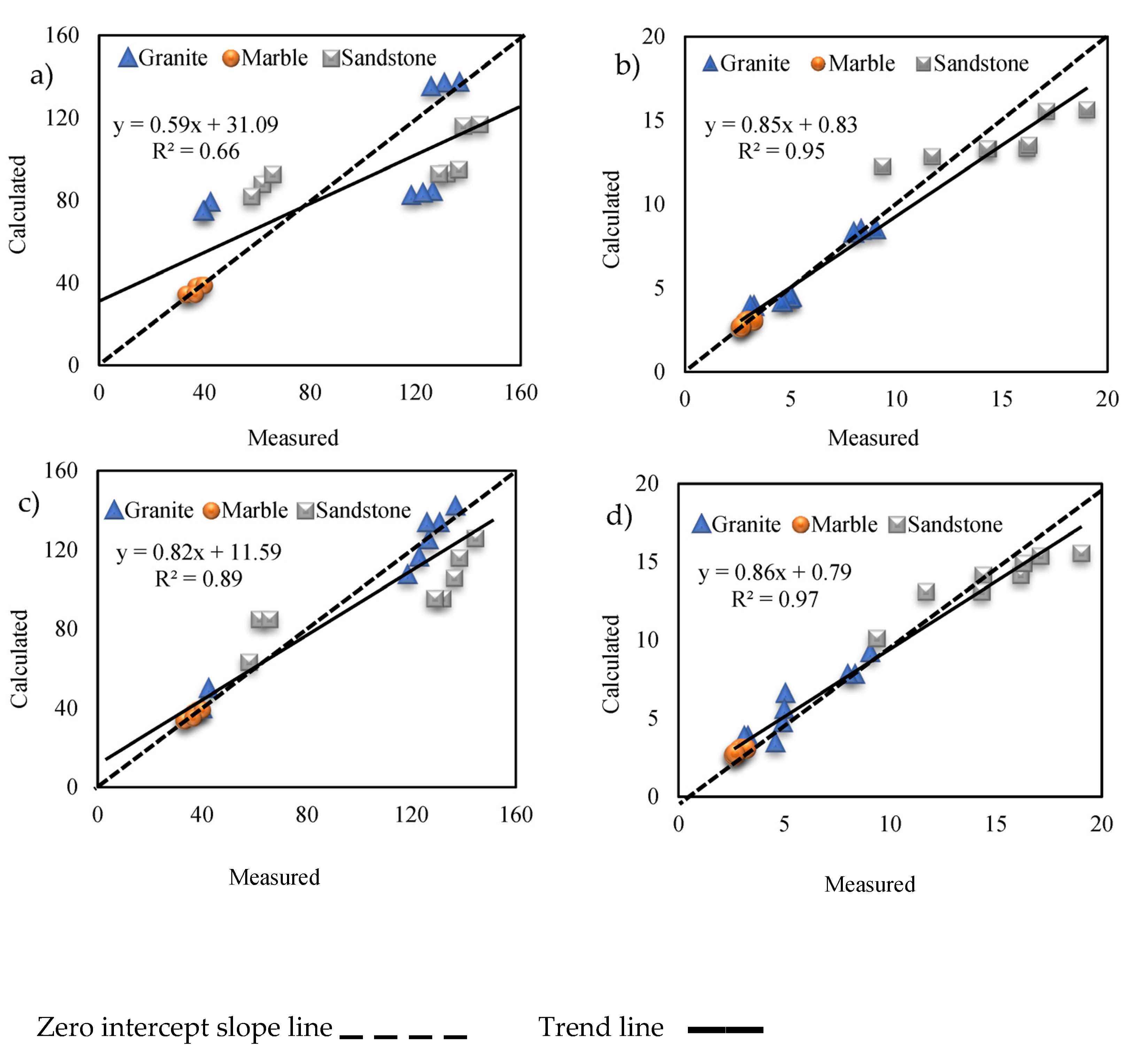 Quaternary 06 00004 g011 Quaternary 06 00004 g011