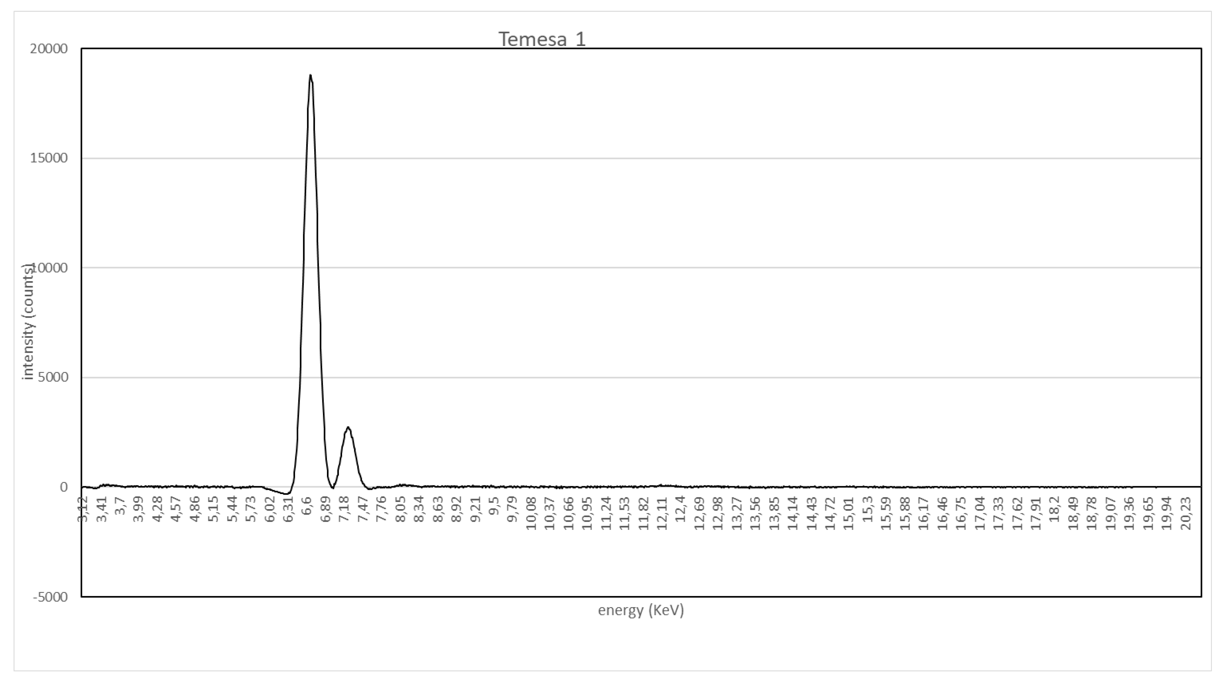 Quaternary 06 00018 g003 Quaternary 06 00018 g003