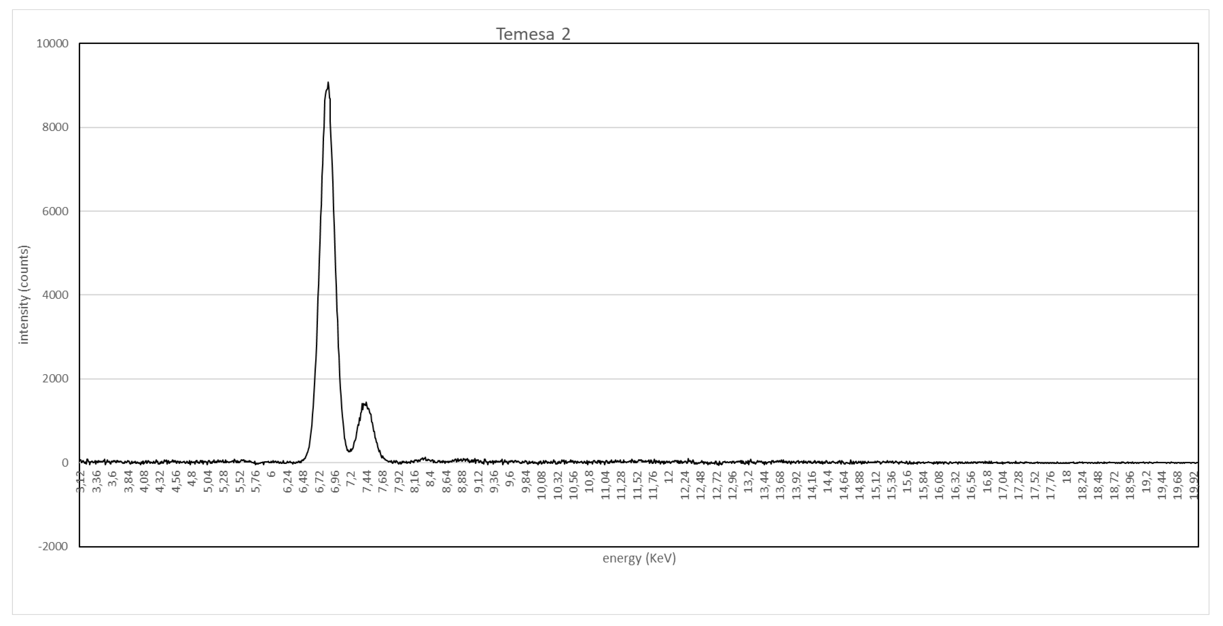 Quaternary 06 00018 g007 Quaternary 06 00018 g007