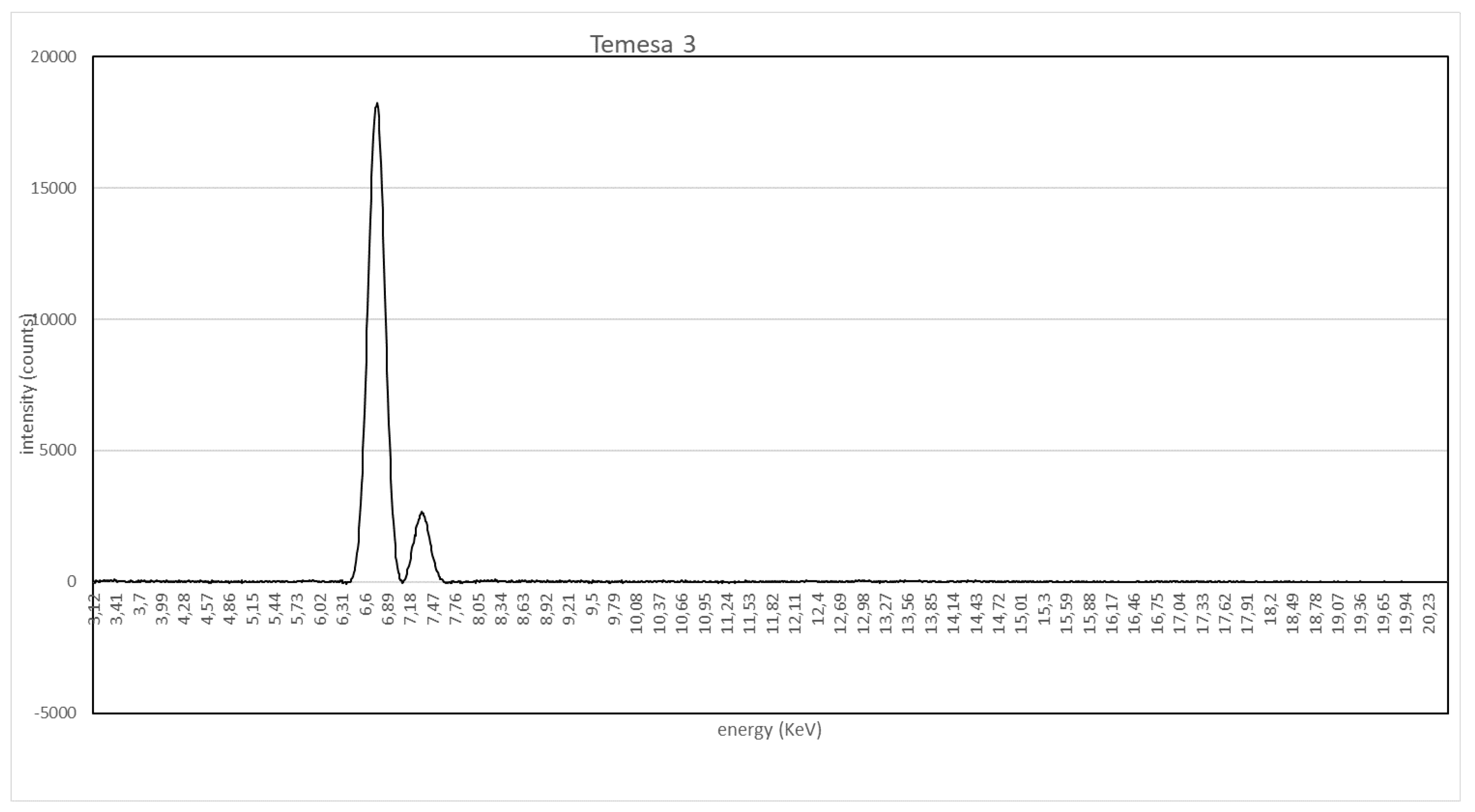 Quaternary 06 00018 g010 Quaternary 06 00018 g010