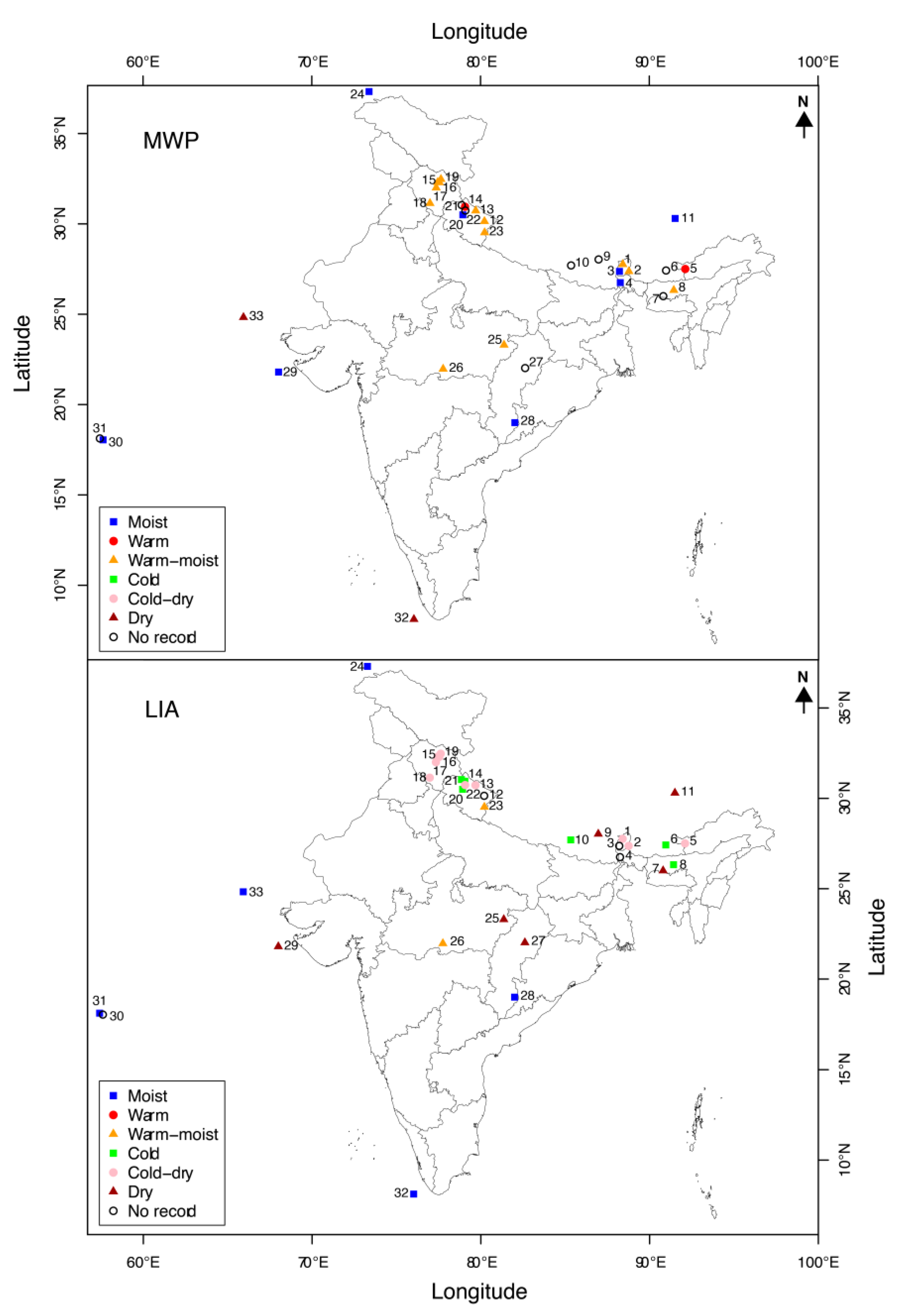 Quaternary 06 00032 g011 Quaternary 06 00032 g011
