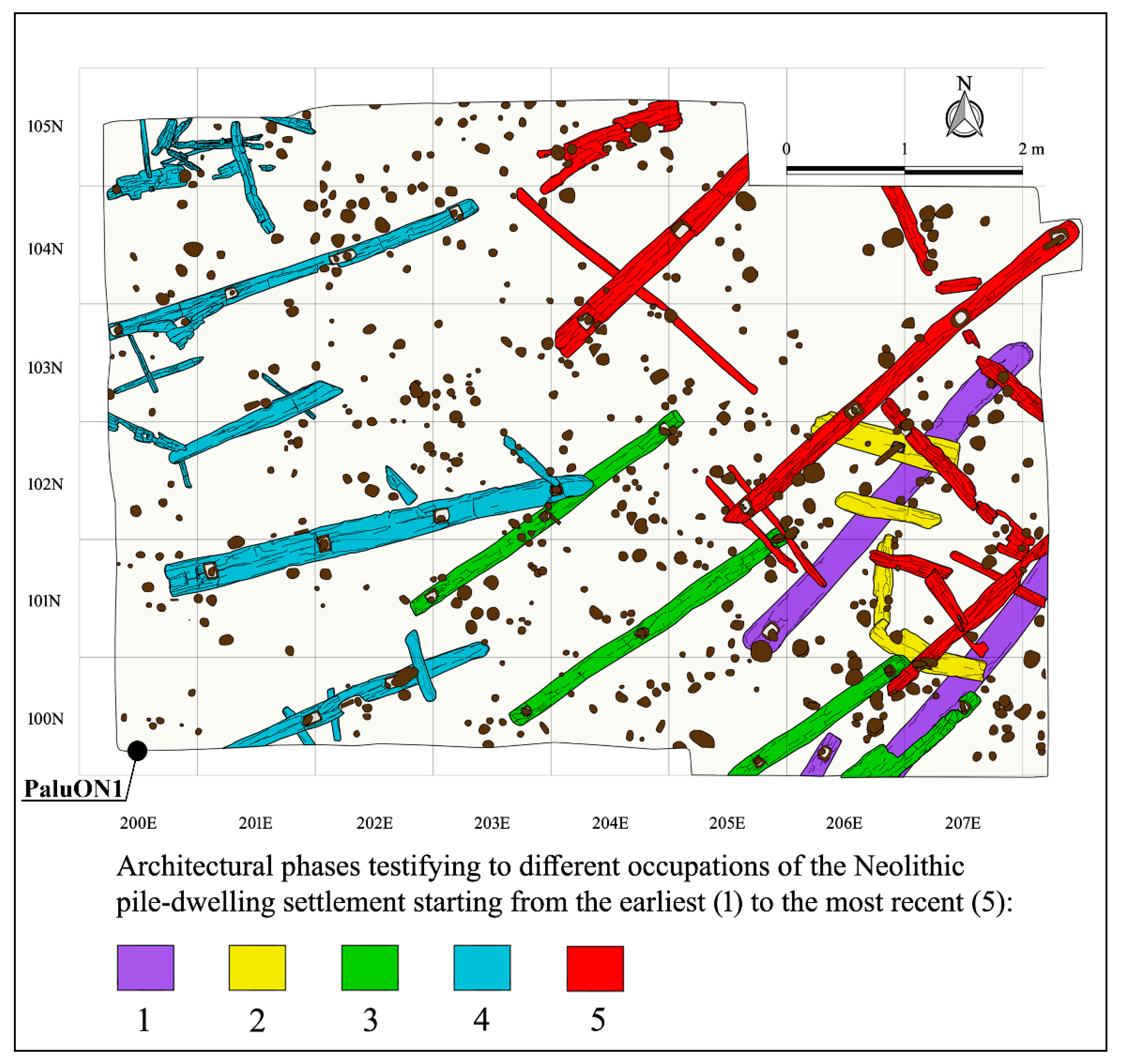 Quaternary 06 00034 g003 Quaternary 06 00034 g003