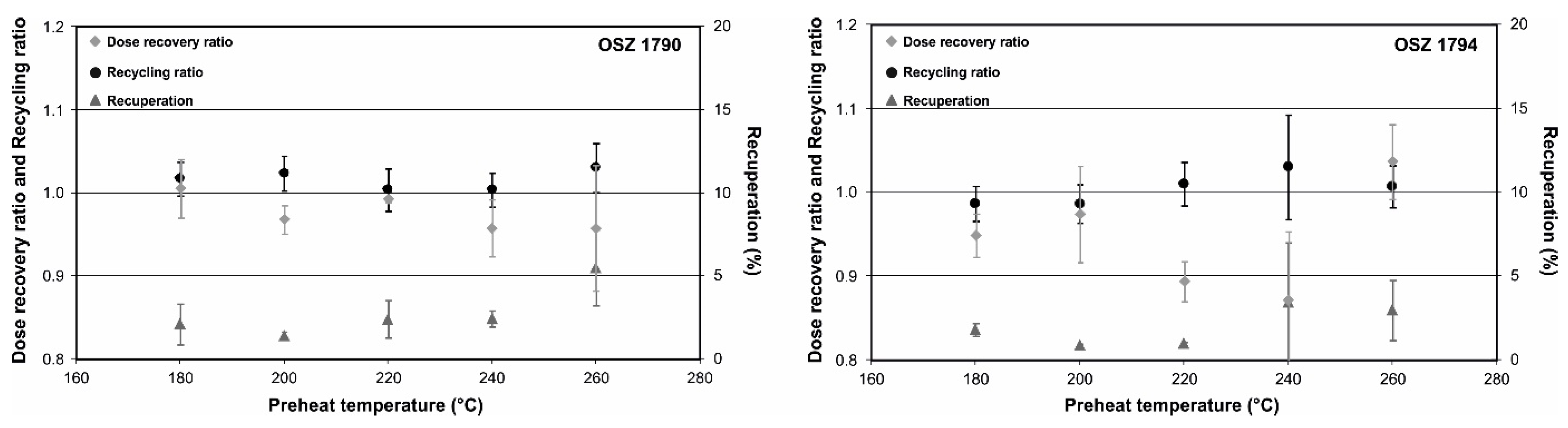 Quaternary 06 00035 g002 Quaternary 06 00035 g002