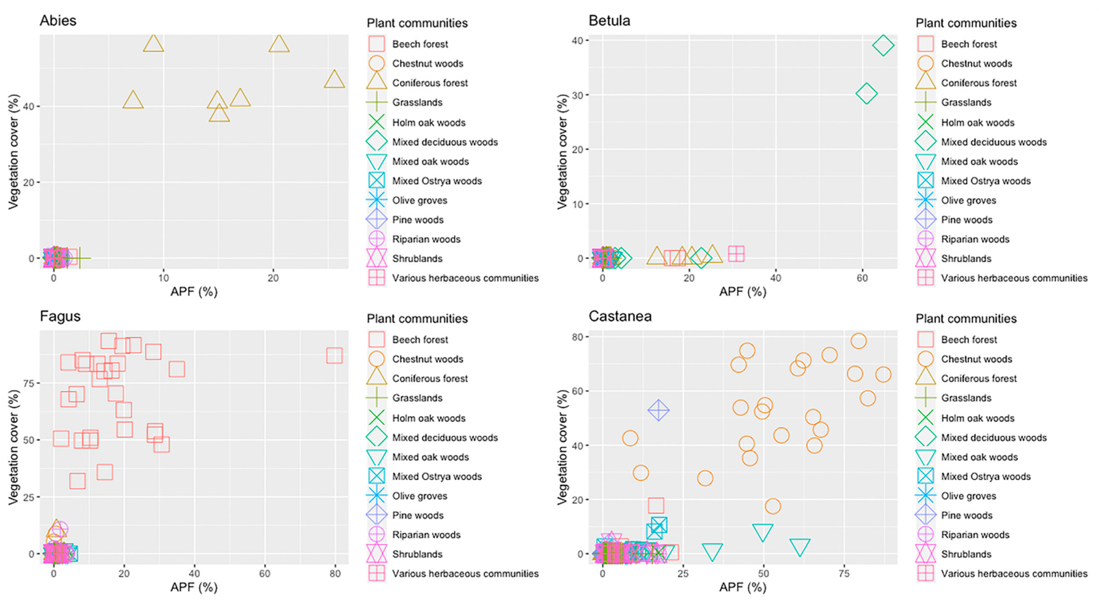 Quaternary 06 00036 g005 Quaternary 06 00036 g005