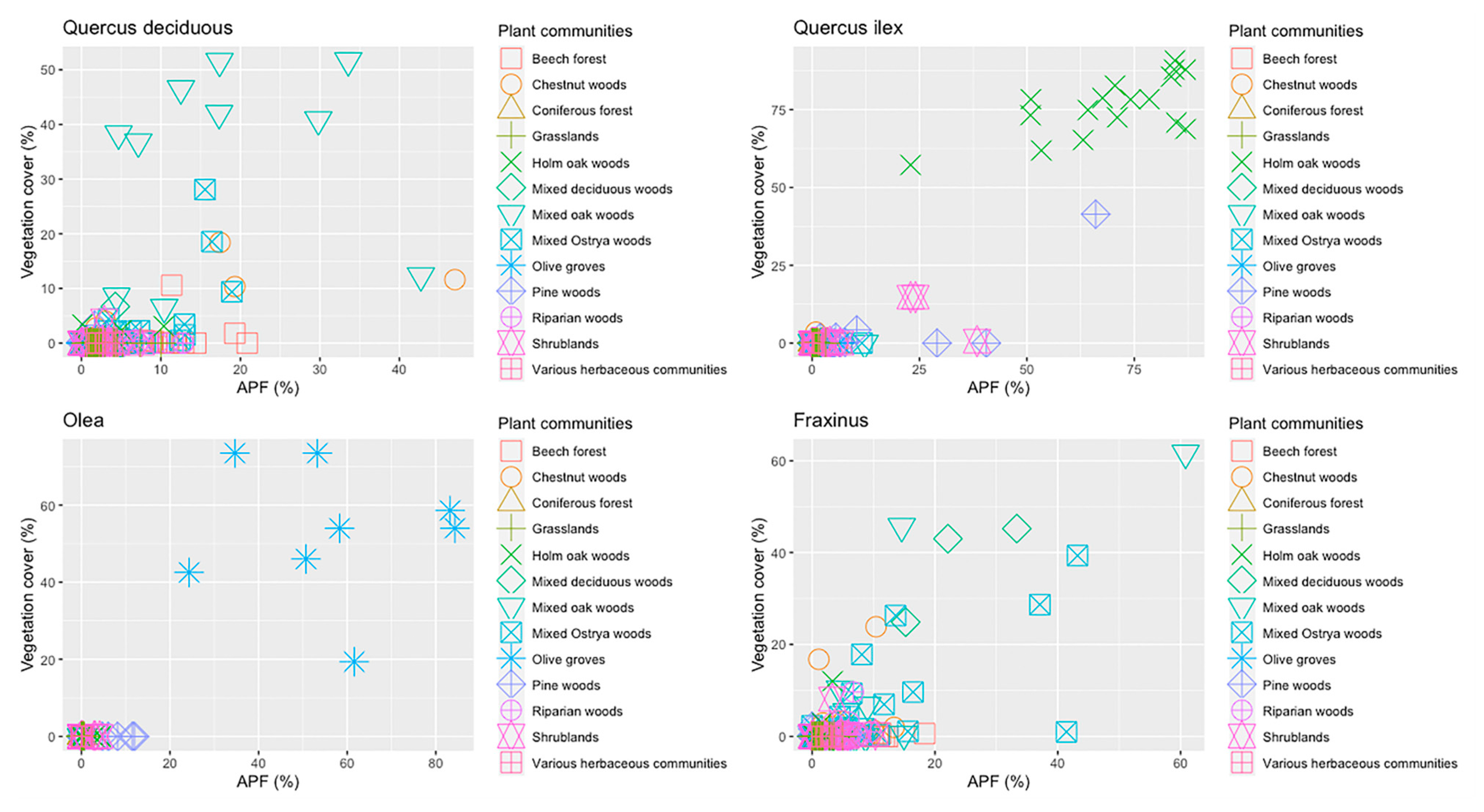 Quaternary 06 00036 g007 Quaternary 06 00036 g007