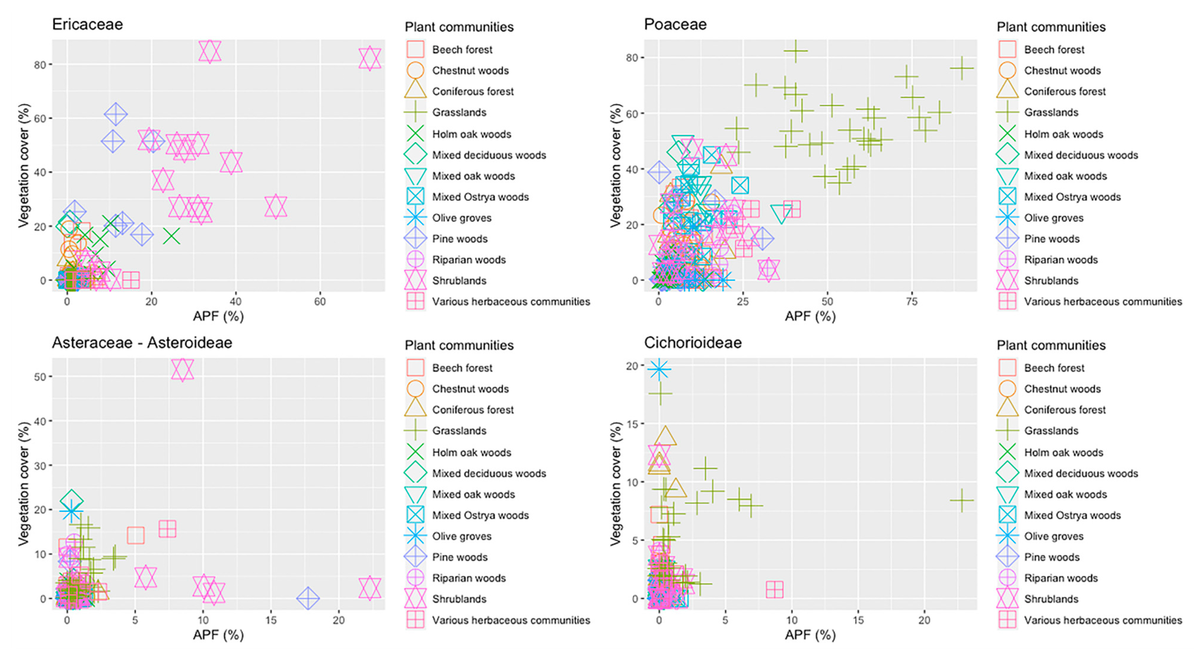 Quaternary 06 00036 g008 Quaternary 06 00036 g008