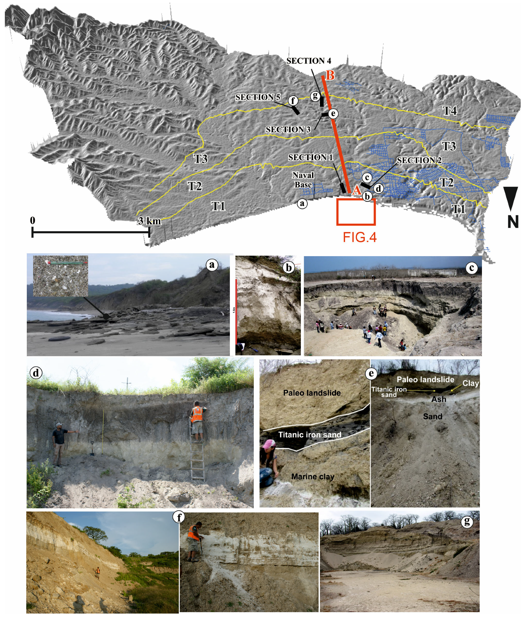 Quaternary 06 00041 g002