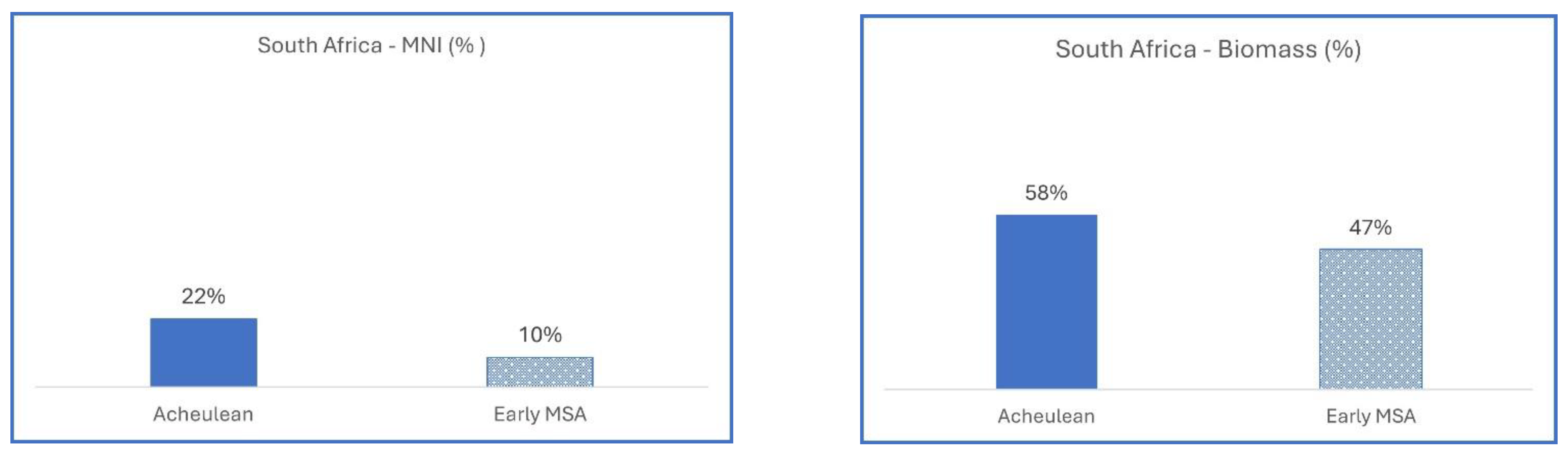 Quaternary 06 00046 g002