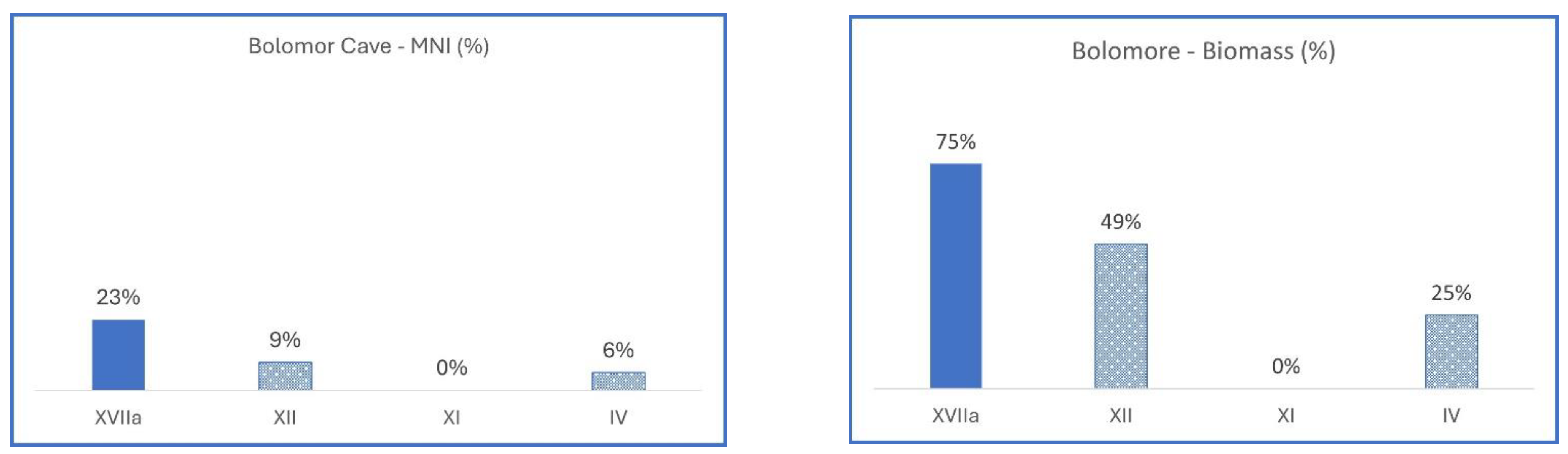 Quaternary 06 00046 g004