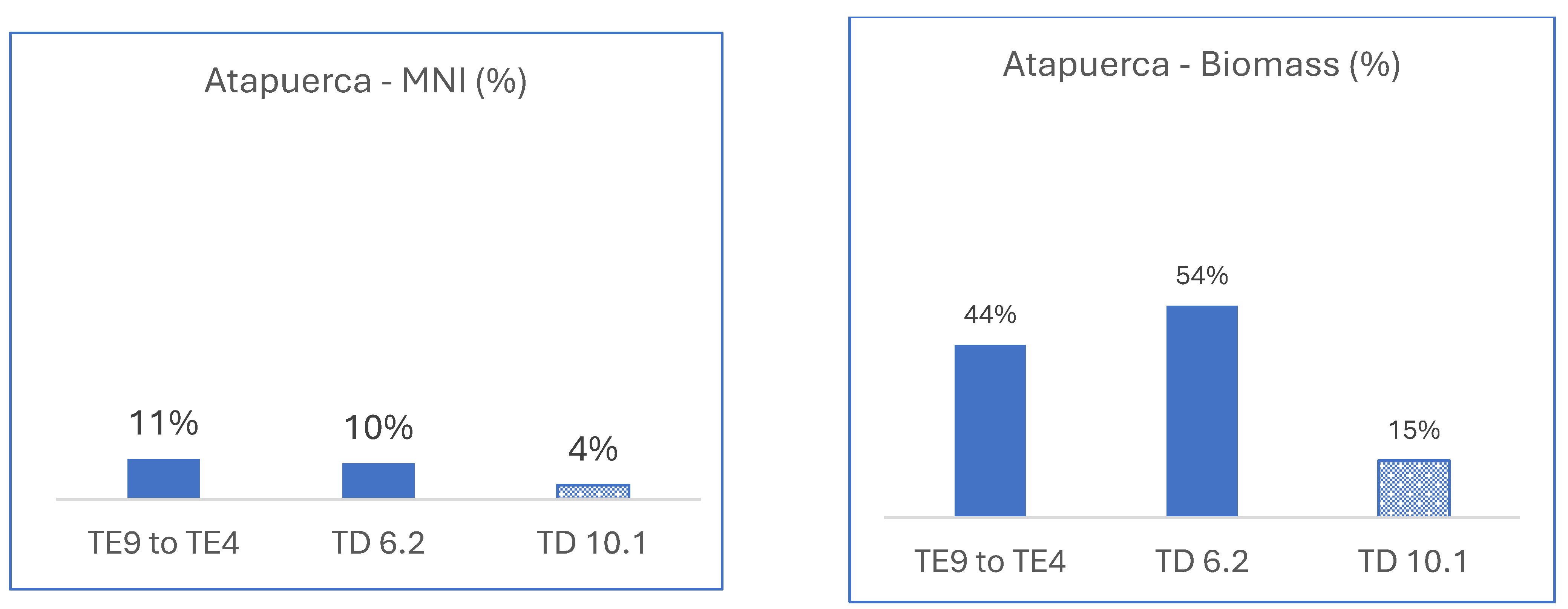 Quaternary 06 00046 g005