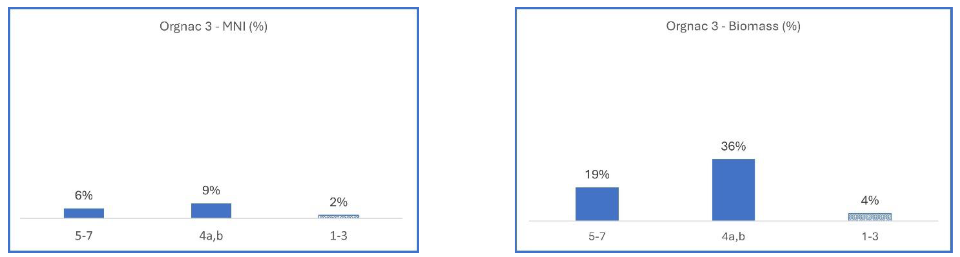 Quaternary 06 00046 g006
