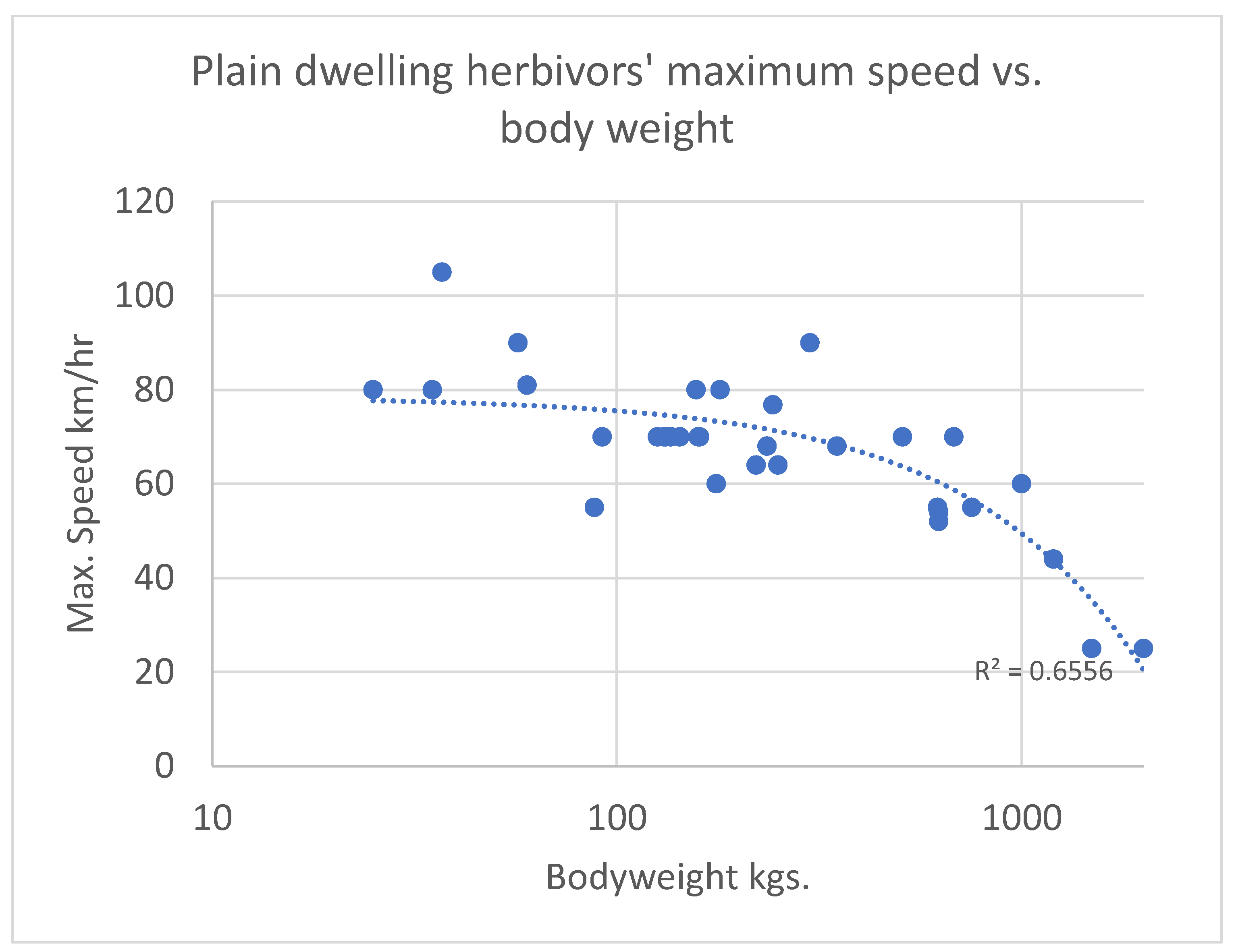 Quaternary 06 00046 g009