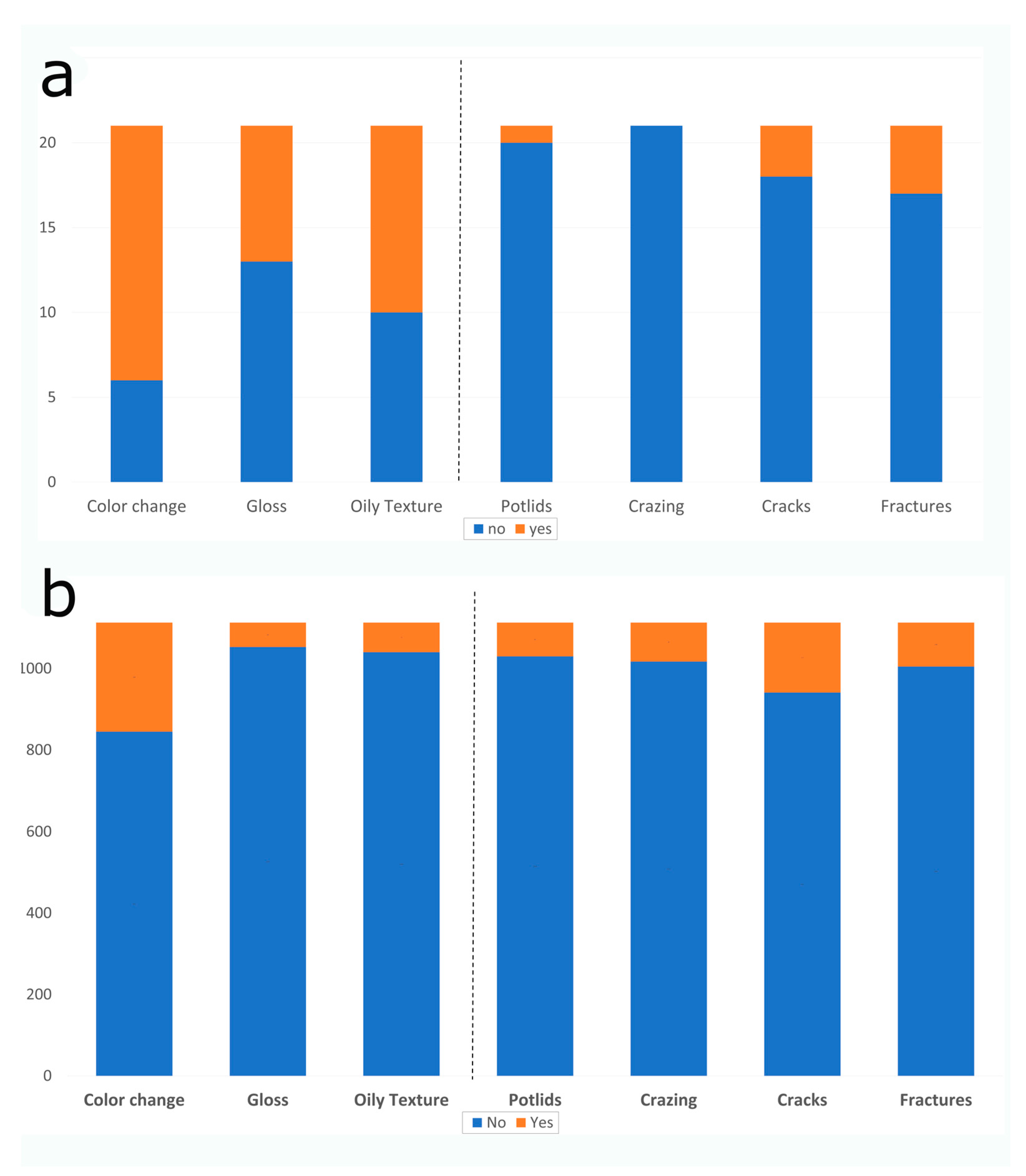 Quaternary 06 00052 g006 Quaternary 06 00052 g006
