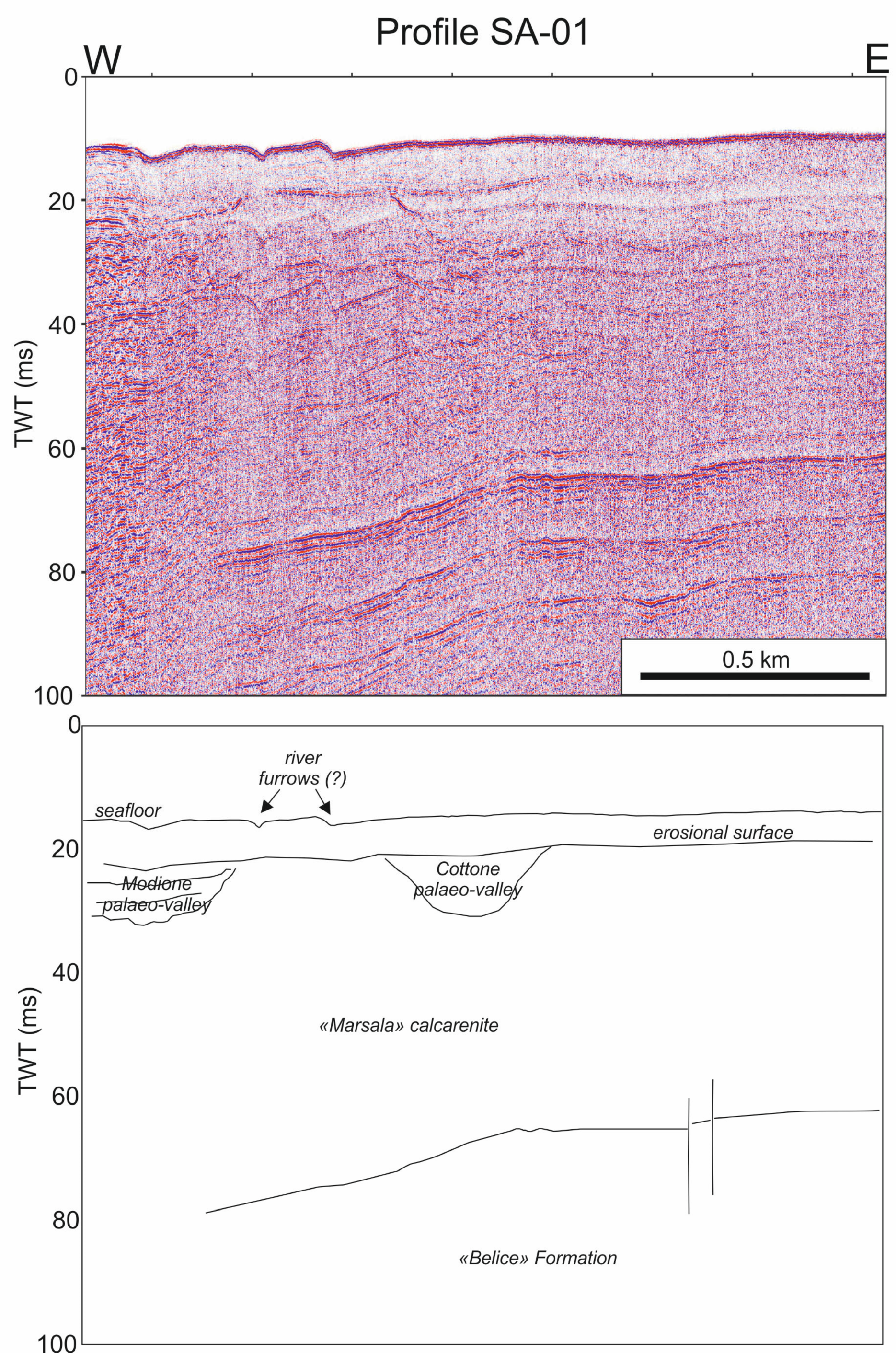 Quaternary 06 00055 g003