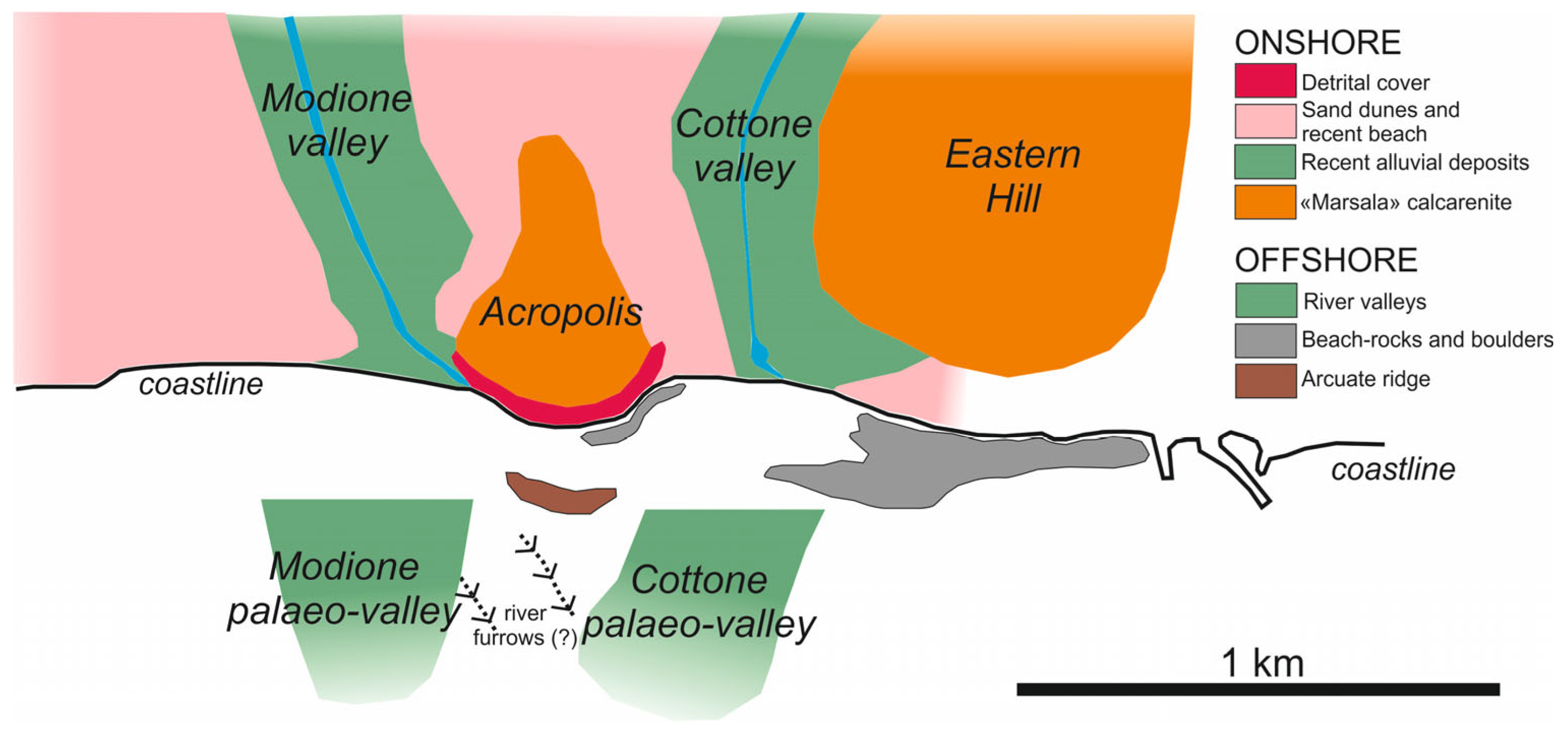 Quaternary 06 00055 g005