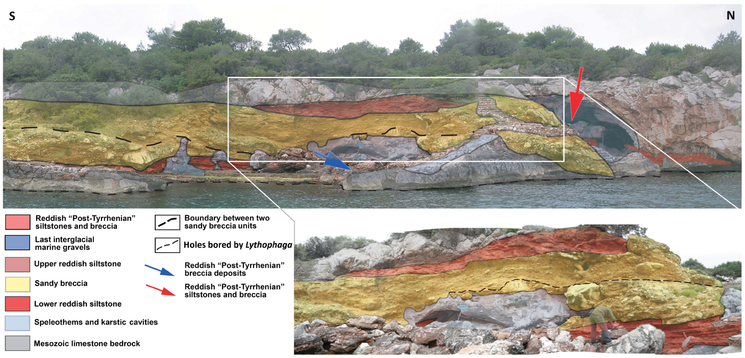Quaternary 07 00010 g009